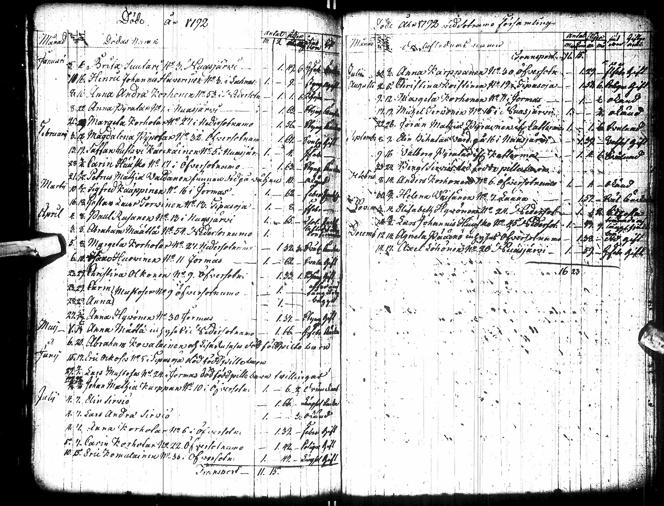[ kuvat/106.jpg ]