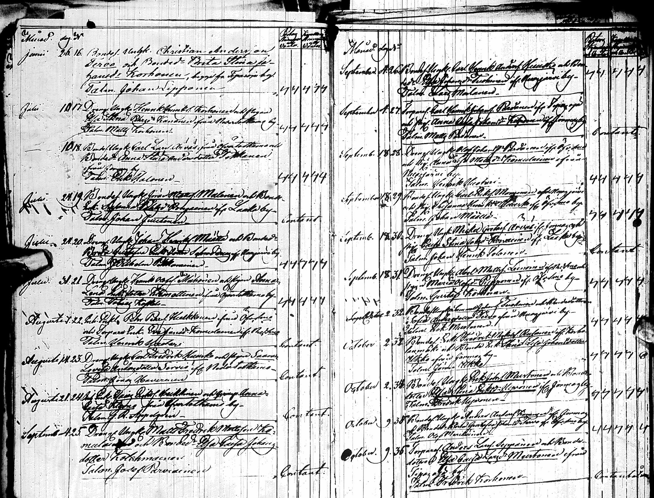 [ ../kirjat/Kirkonkirjat/sotkamo/kuulutetut_1849-1869_ik101/kuvat/27.jpg ]