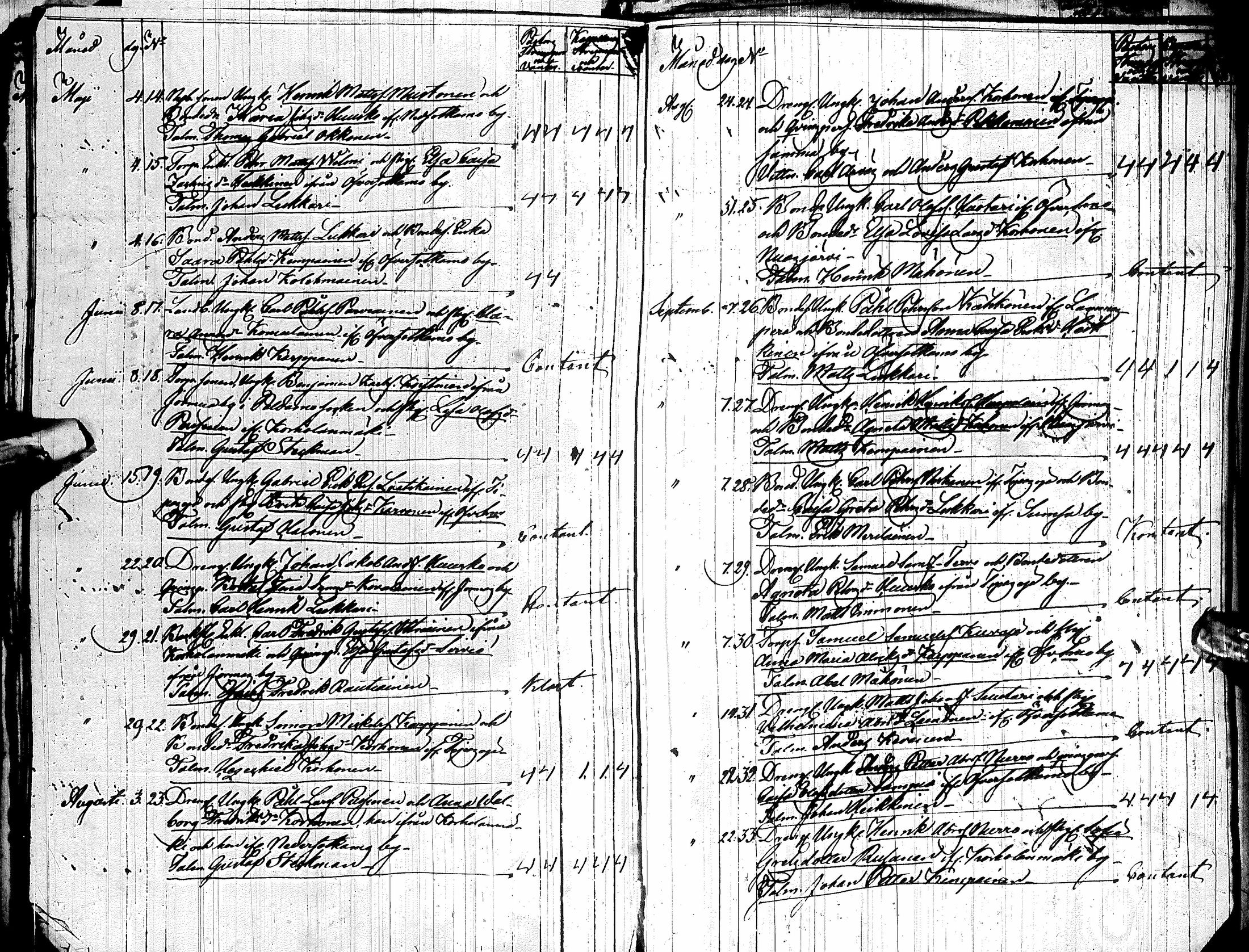 [ ../kirjat/Kirkonkirjat/sotkamo/kuulutetut_1849-1869_ik101/kuvat/34.jpg ]