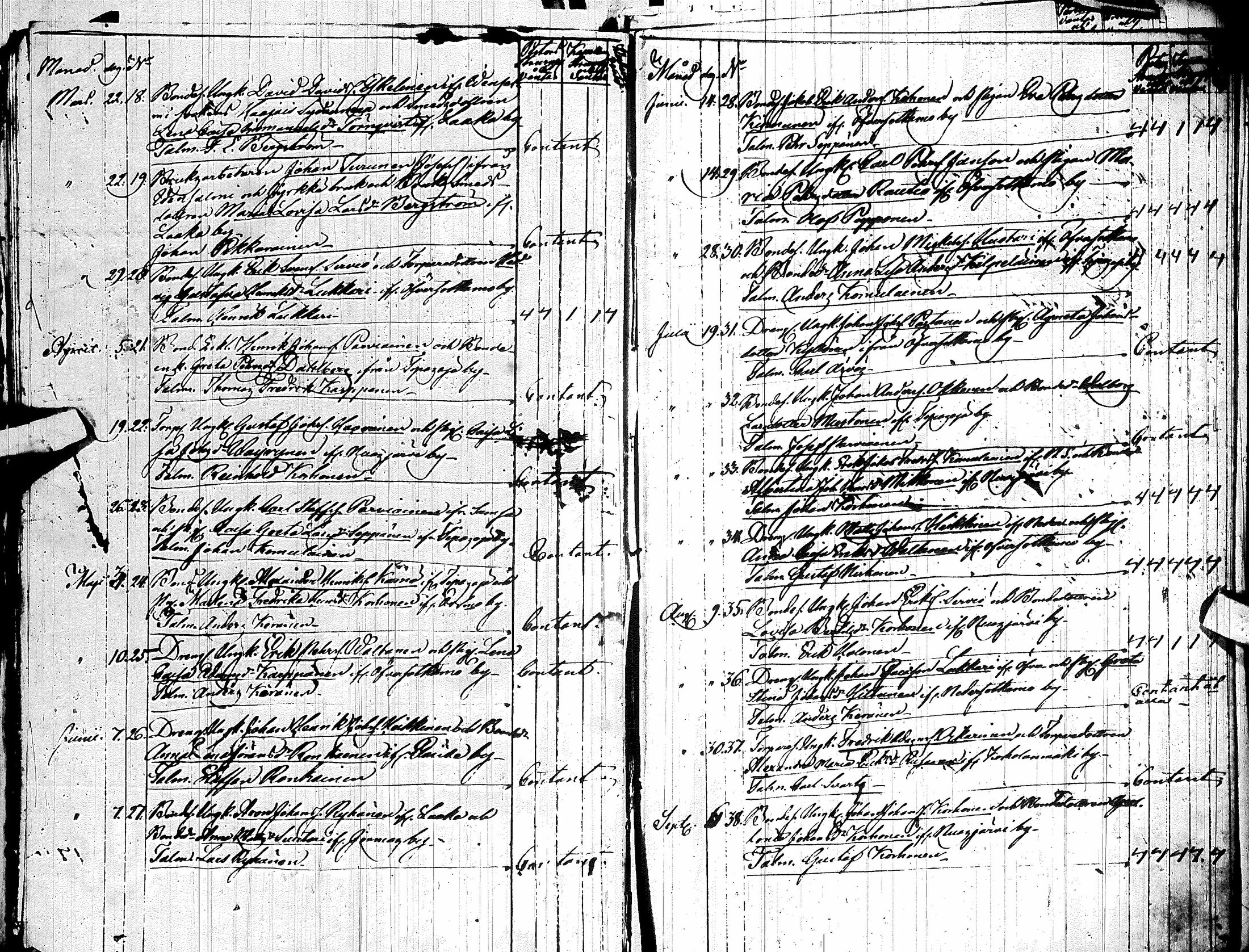 [ ../kirjat/Kirkonkirjat/sotkamo/kuulutetut_1849-1869_ik101/kuvat/37.jpg ]