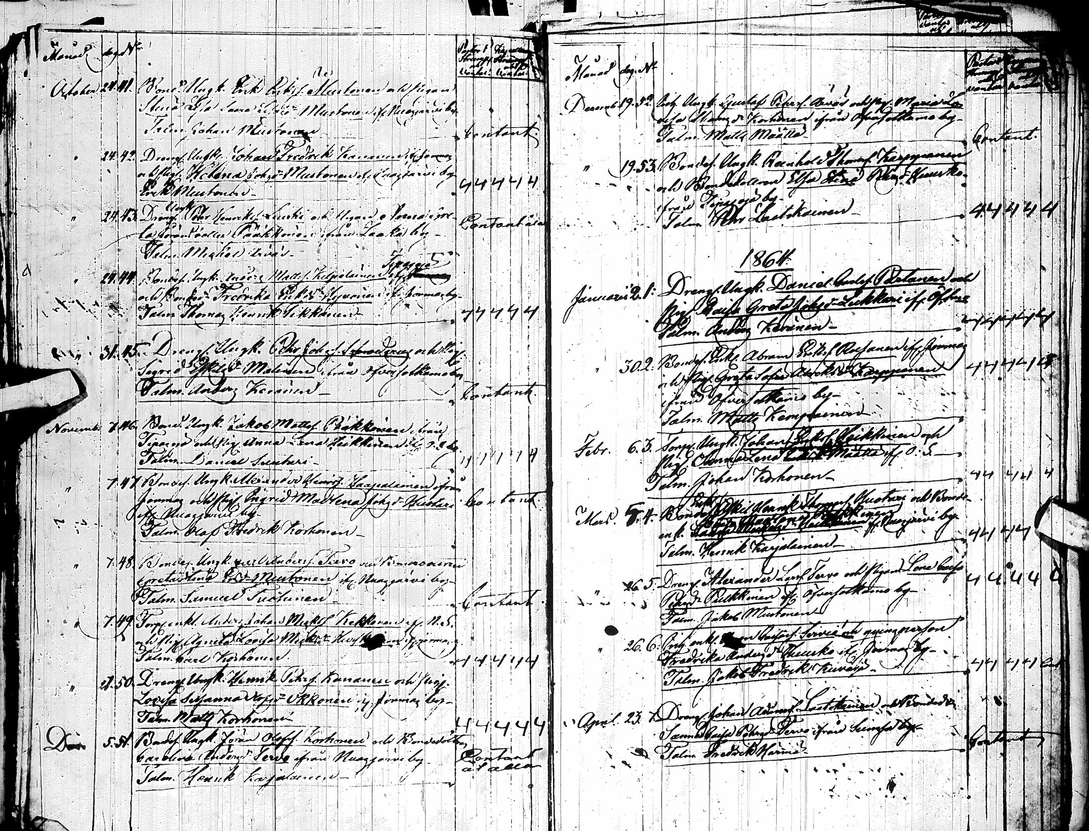 [ ../kirjat/Kirkonkirjat/sotkamo/kuulutetut_1849-1869_ik101/kuvat/41.jpg ]