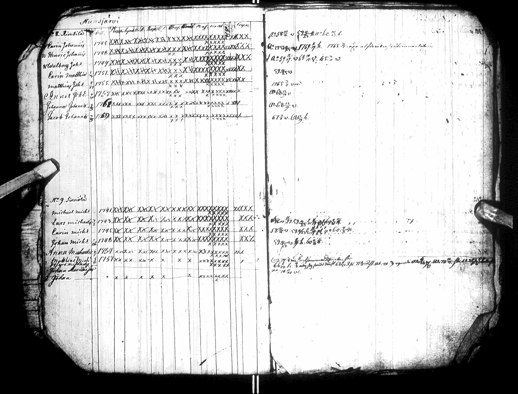 [ ../kirjat/Kirkonkirjat/sotkamo/lastenkirja_1758-1775_ik99/kuvat/10.jpg ]