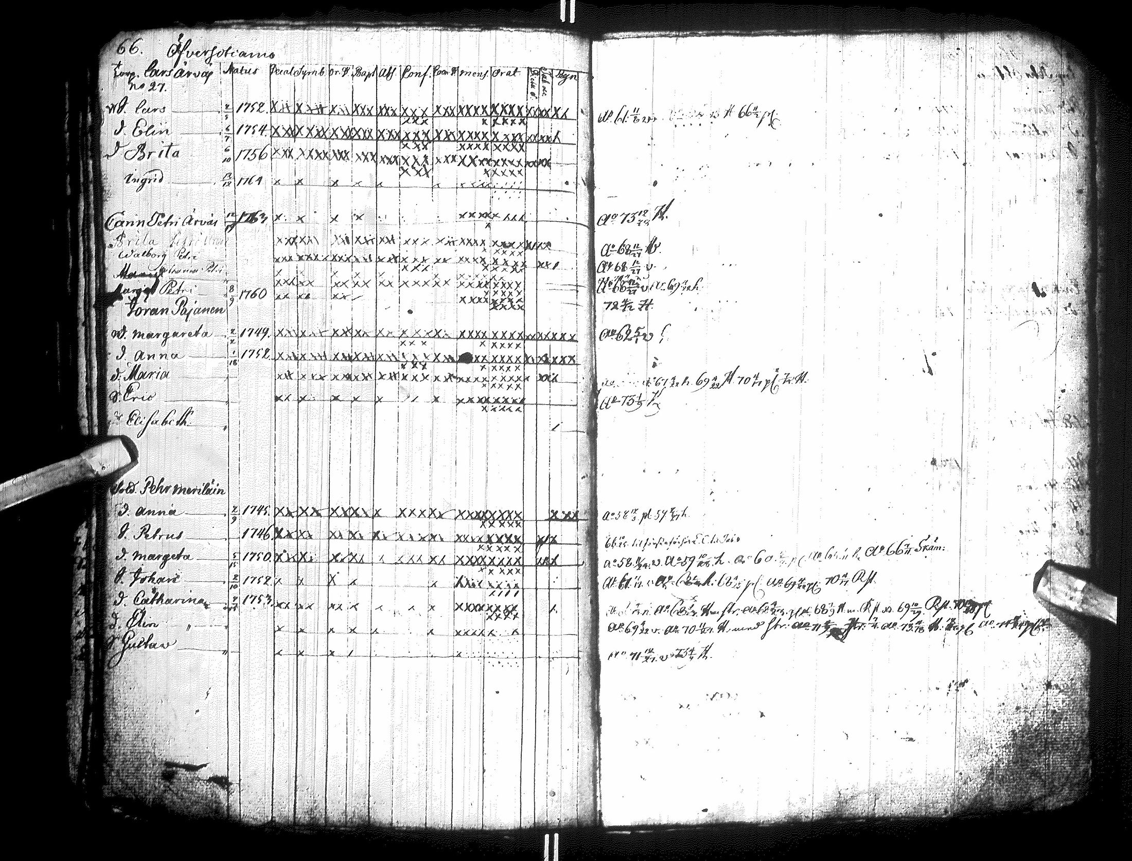 [ ../kirjat/Kirkonkirjat/sotkamo/lastenkirja_1758-1775_ik99/kuvat/71.jpg ]