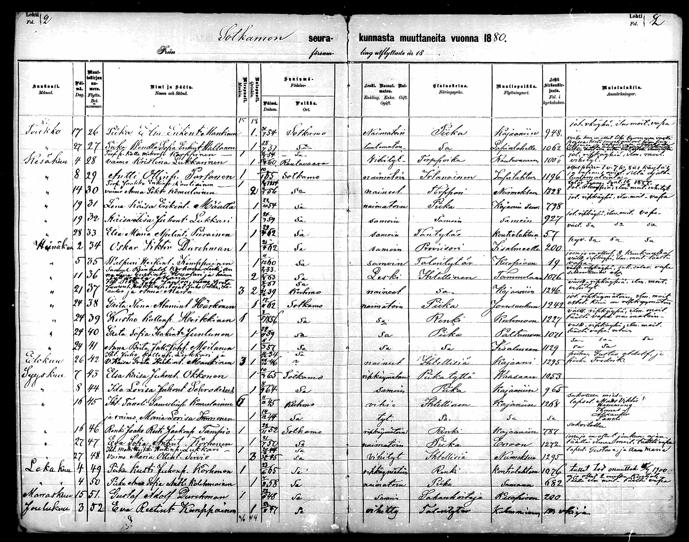 [ ../kirjat/Kirkonkirjat/sotkamo/muuttaneet_1880-1884_mko11/kuvat/2.jpg ]