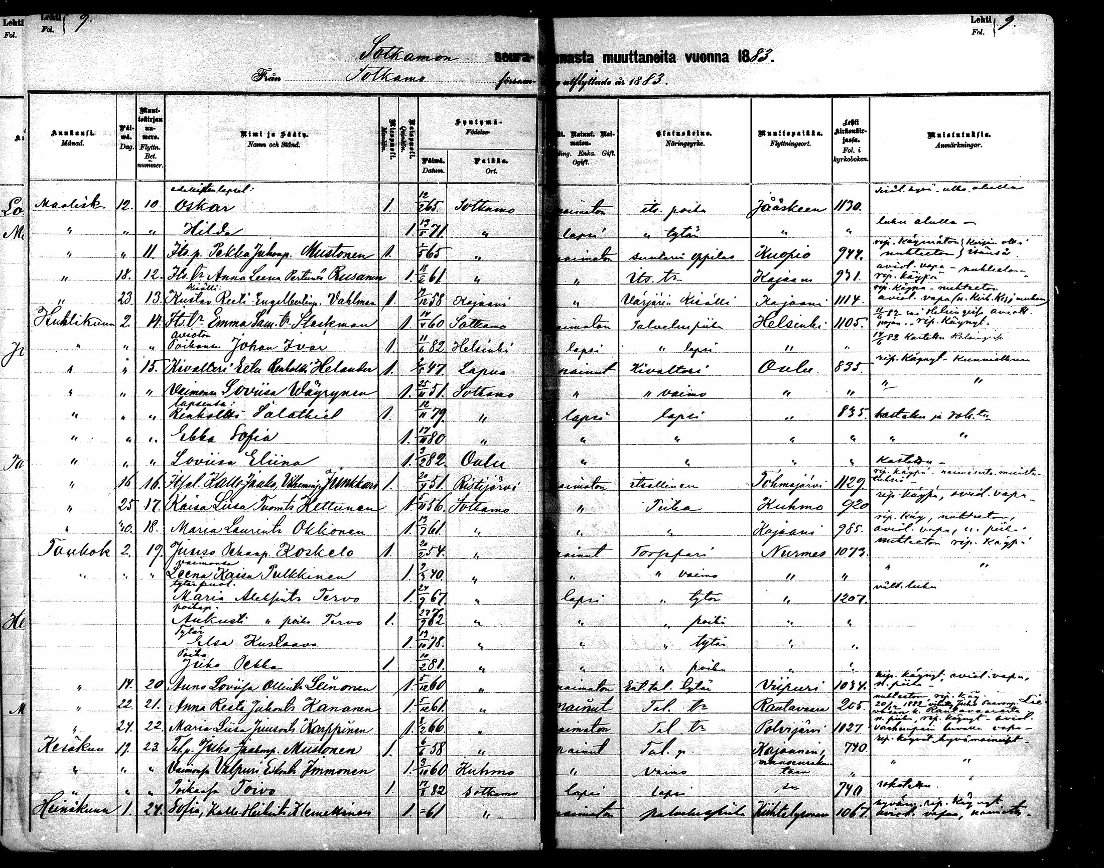 [ ../kirjat/Kirkonkirjat/sotkamo/muuttaneet_1880-1884_mko11/kuvat/9.jpg ]