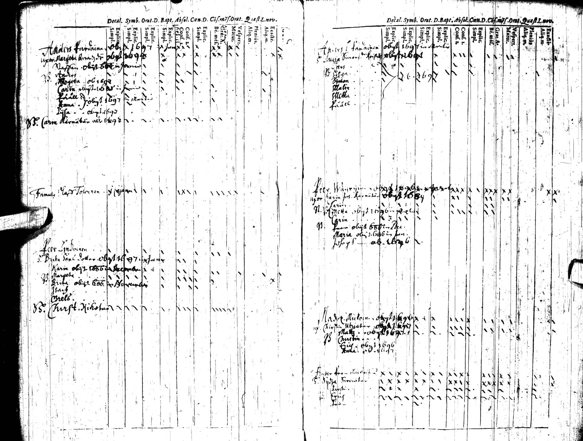 [ ../kirjat/Kirkonkirjat/sotkamo/rippikirja_1683-1711_ik92/kuvat/11.jpg ]
