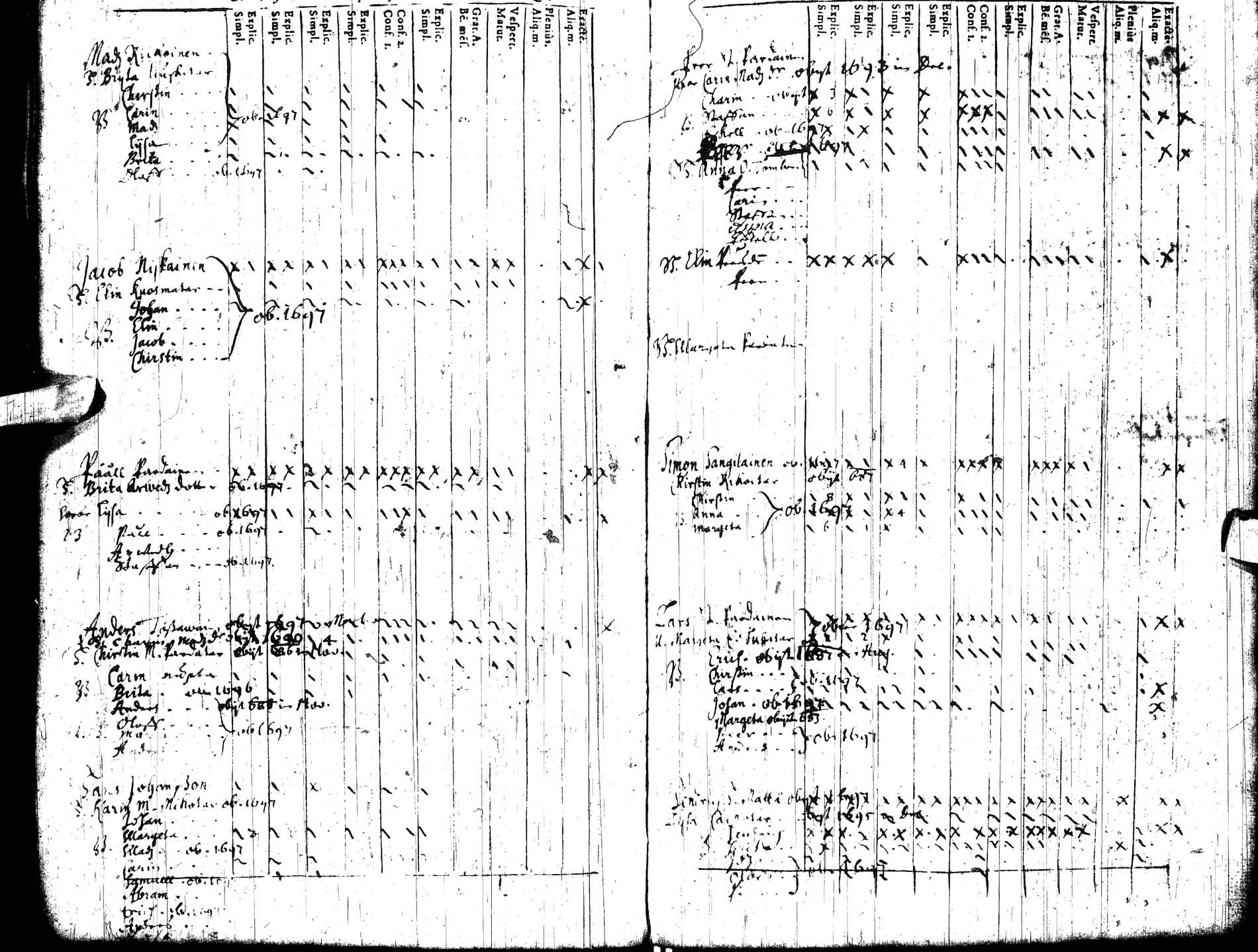 [ ../kirjat/Kirkonkirjat/sotkamo/rippikirja_1683-1711_ik92/kuvat/16.jpg ]