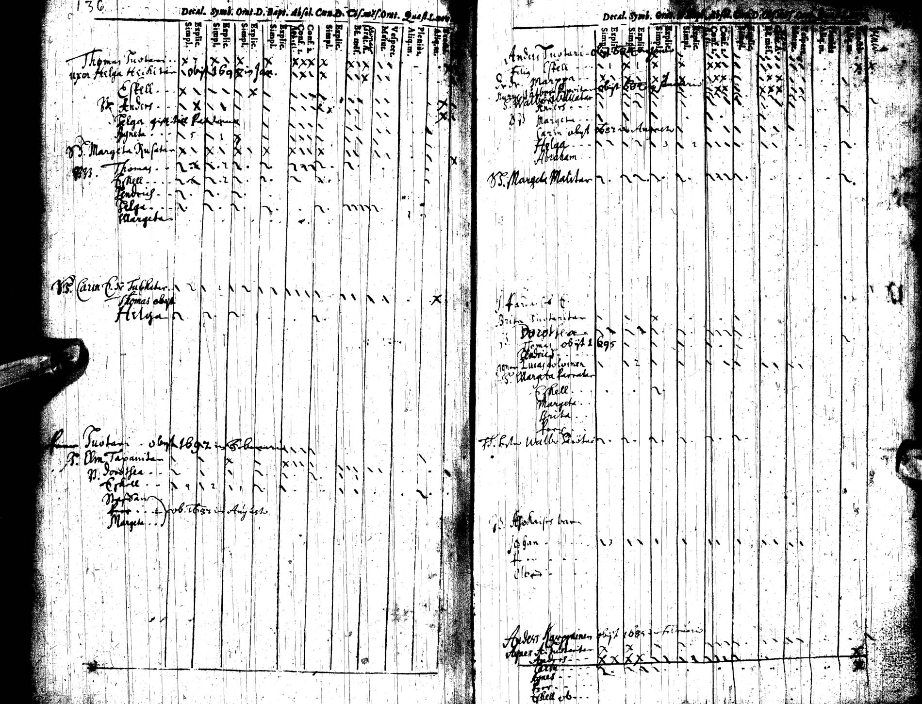 [ ../kirjat/Kirkonkirjat/sotkamo/rippikirja_1683-1711_ik92/kuvat/76.jpg ]