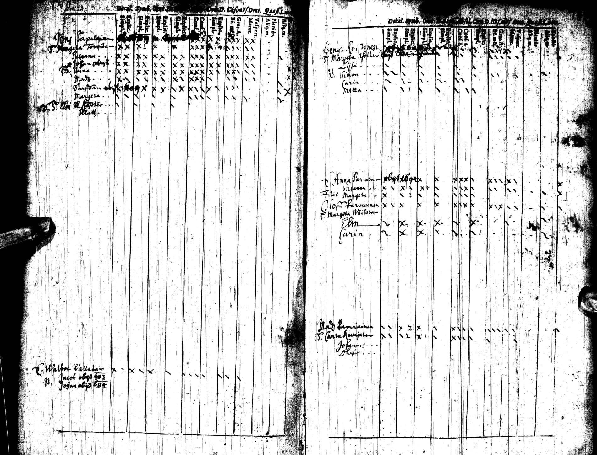[ ../kirjat/Kirkonkirjat/sotkamo/rippikirja_1683-1711_ik92/kuvat/78.jpg ]