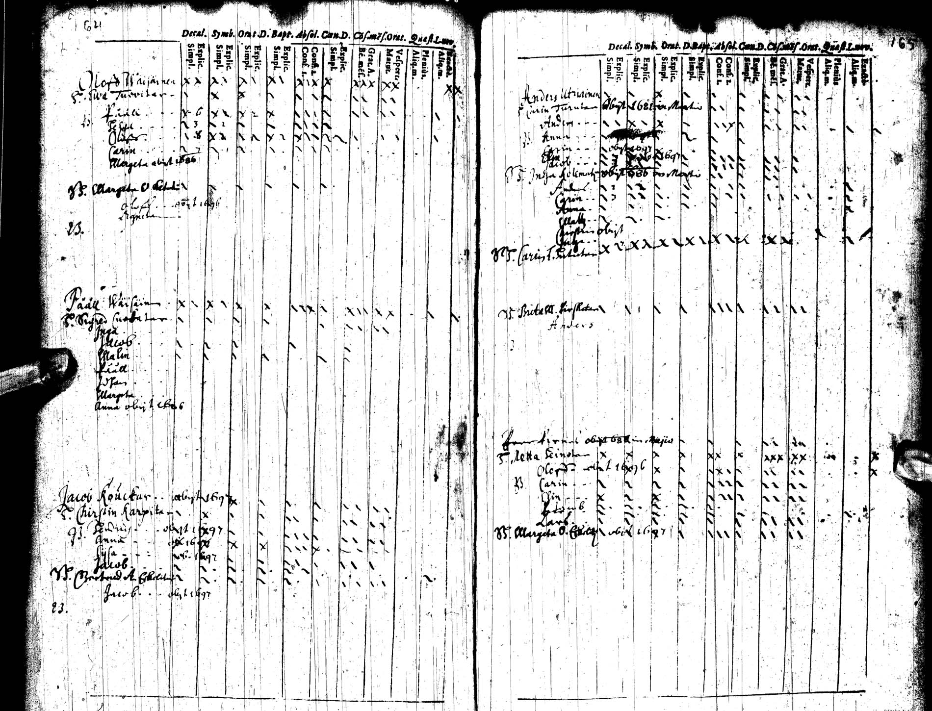 [ ../kirjat/Kirkonkirjat/sotkamo/rippikirja_1683-1711_ik92/kuvat/91.jpg ]