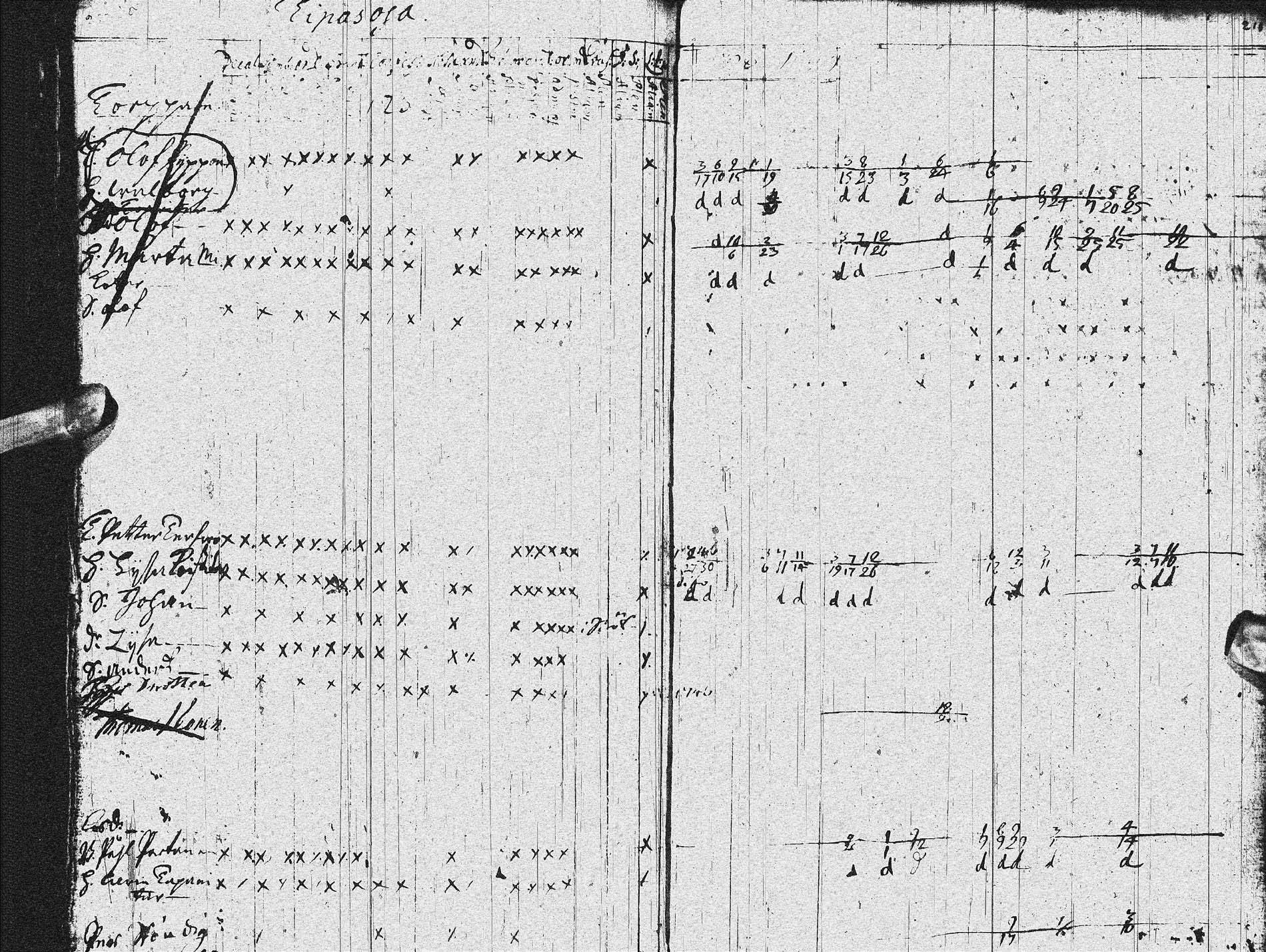 [ ../kirjat/Kirkonkirjat/sotkamo/rippikirja_1728-1736_ik92/kuvat/105.jpg ]