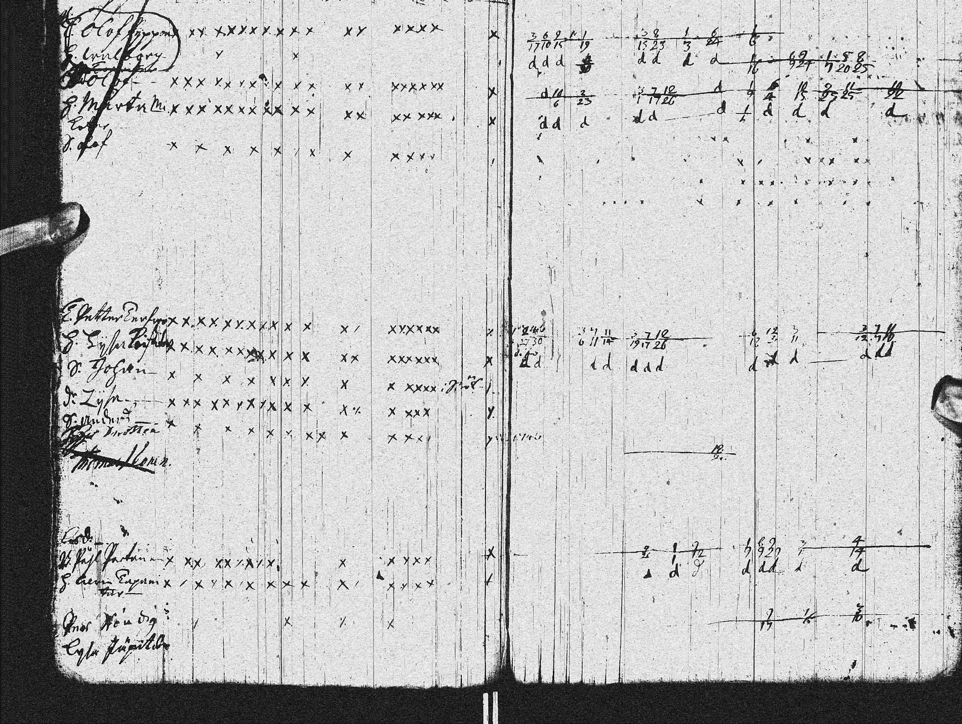 [ ../kirjat/Kirkonkirjat/sotkamo/rippikirja_1728-1736_ik92/kuvat/106.jpg ]