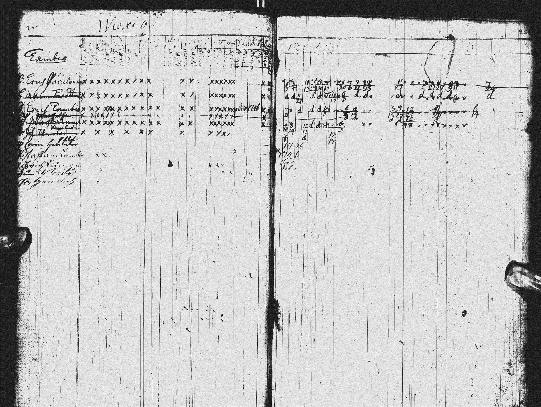 [ ../kirjat/Kirkonkirjat/sotkamo/rippikirja_1728-1736_ik92/kuvat/125.jpg ]