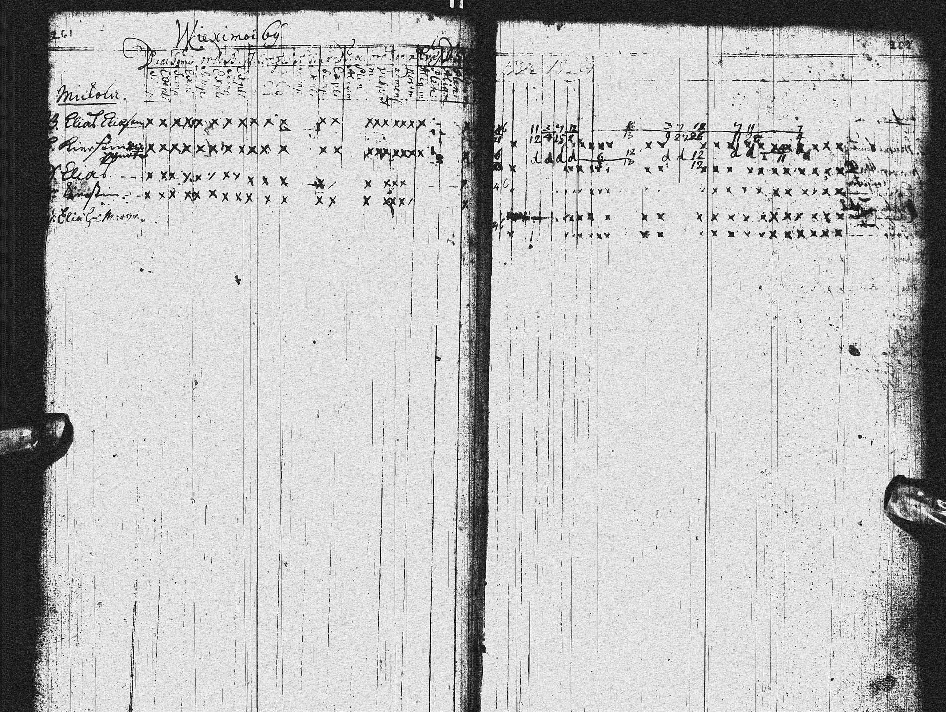 [ ../kirjat/Kirkonkirjat/sotkamo/rippikirja_1728-1736_ik92/kuvat/131.jpg ]