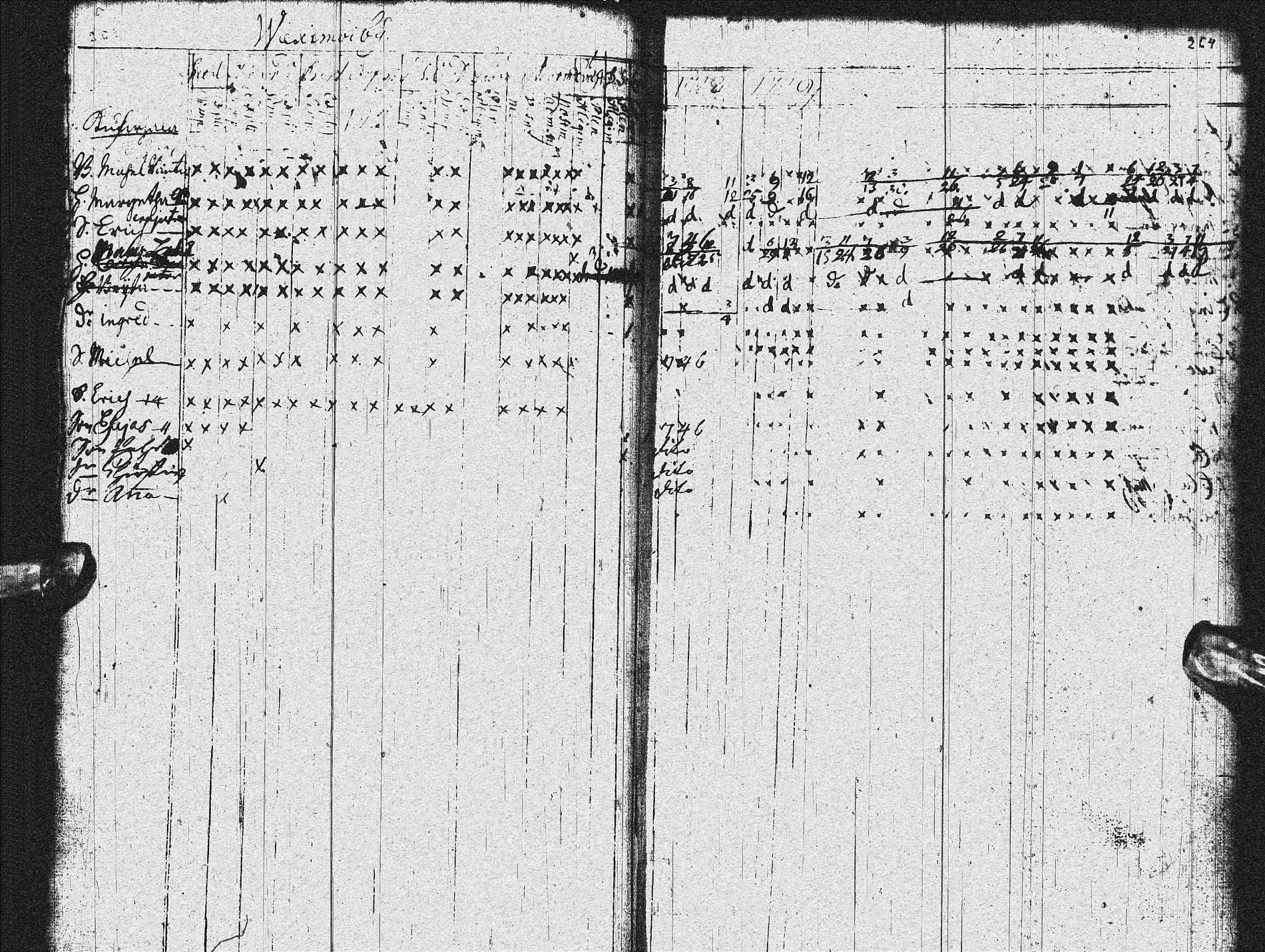 [ ../kirjat/Kirkonkirjat/sotkamo/rippikirja_1728-1736_ik92/kuvat/132.jpg ]
