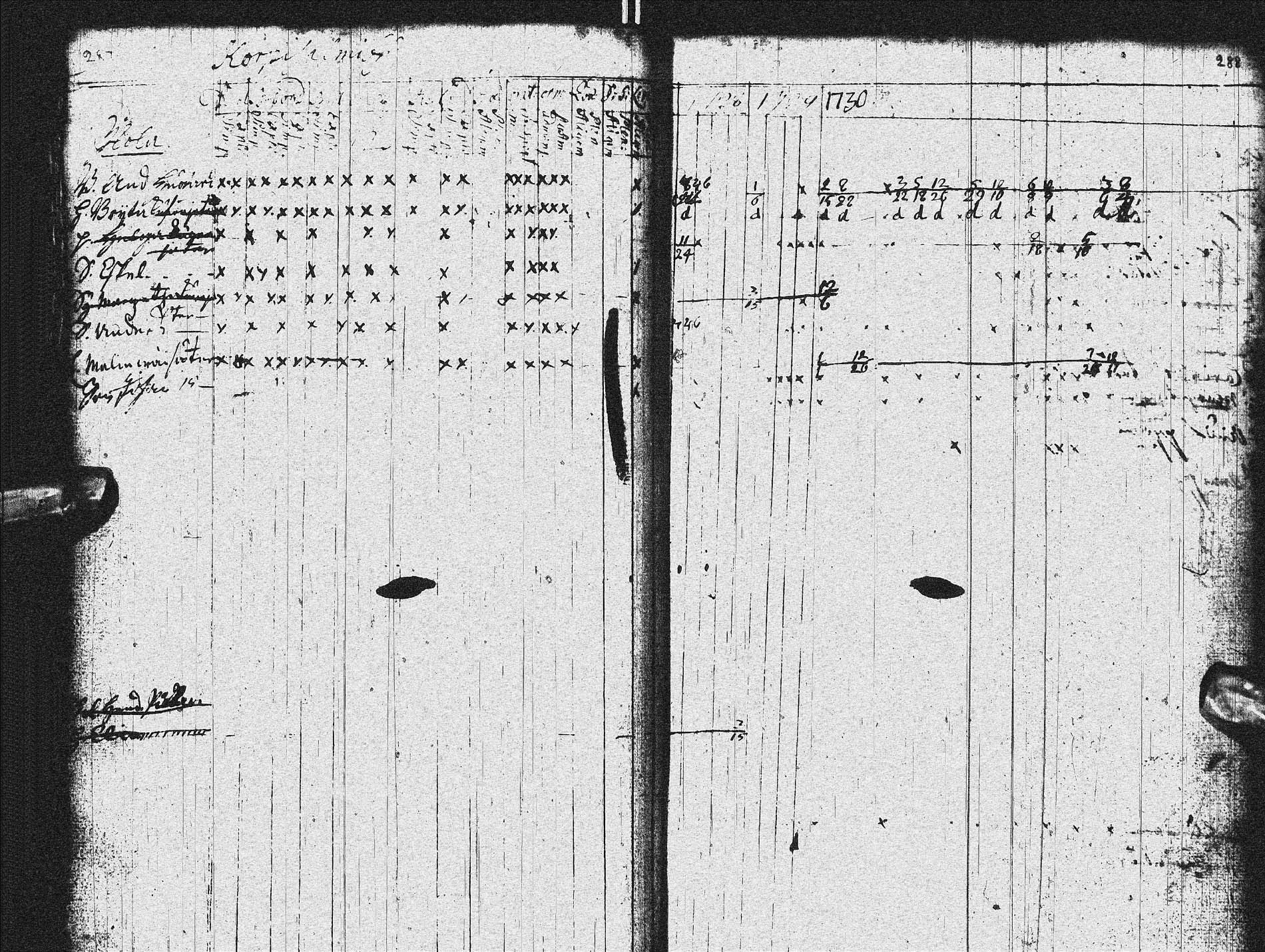 [ ../kirjat/Kirkonkirjat/sotkamo/rippikirja_1728-1736_ik92/kuvat/144.jpg ]