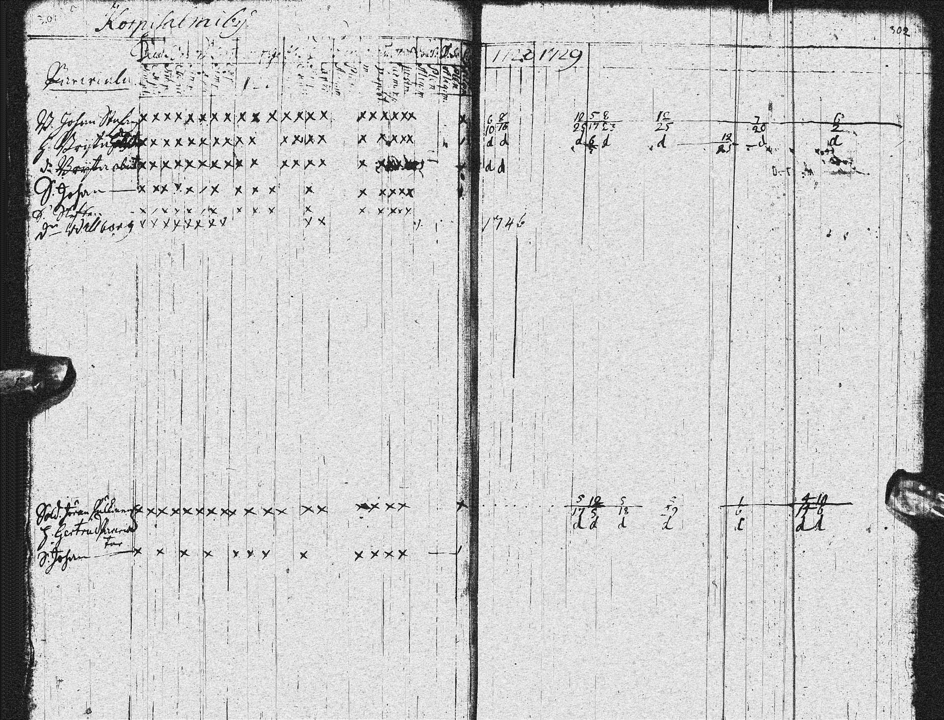 [ ../kirjat/Kirkonkirjat/sotkamo/rippikirja_1728-1736_ik92/kuvat/151.jpg ]