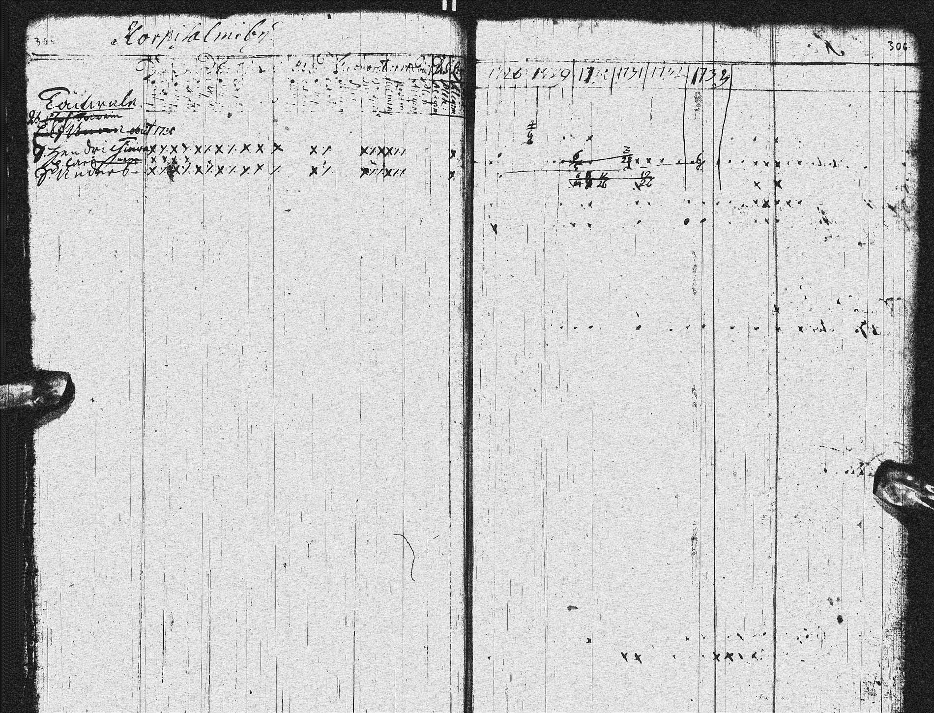 [ ../kirjat/Kirkonkirjat/sotkamo/rippikirja_1728-1736_ik92/kuvat/153.jpg ]