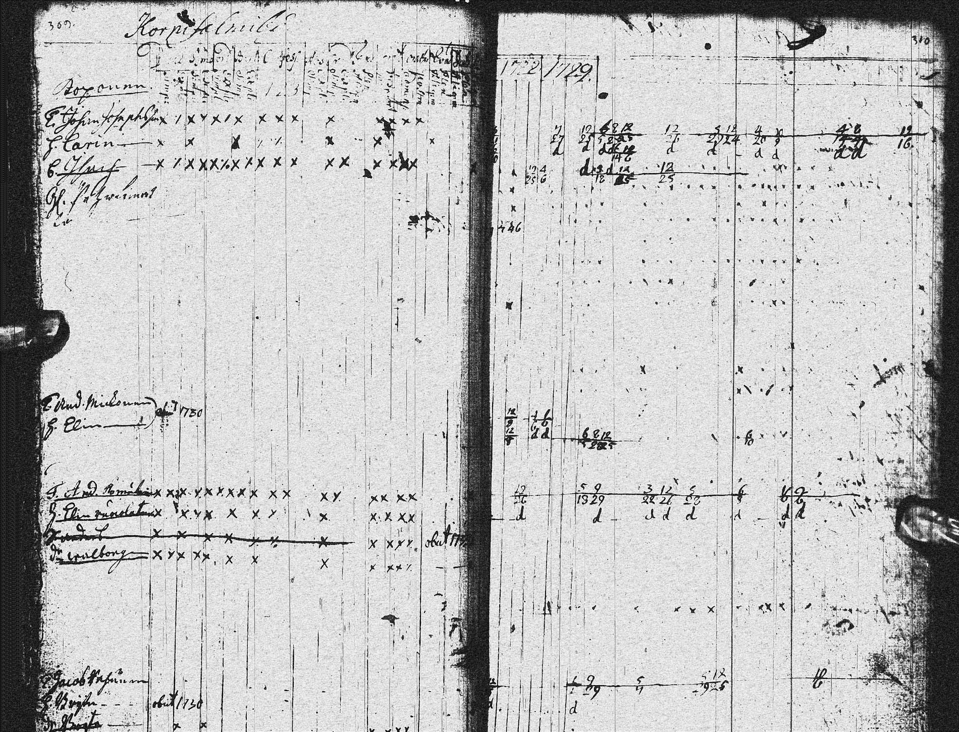 [ ../kirjat/Kirkonkirjat/sotkamo/rippikirja_1728-1736_ik92/kuvat/155.jpg ]