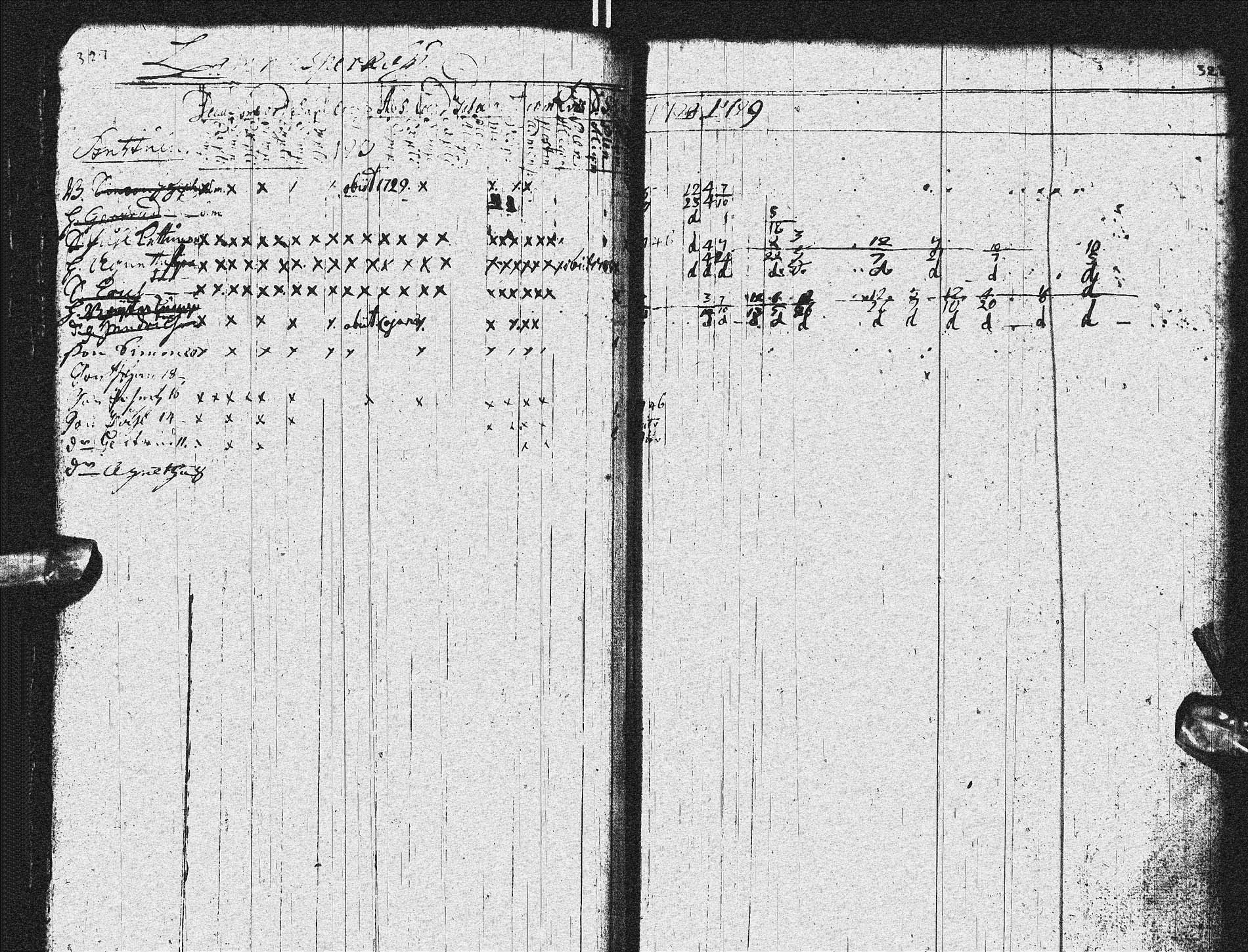 [ ../kirjat/Kirkonkirjat/sotkamo/rippikirja_1728-1736_ik92/kuvat/165.jpg ]