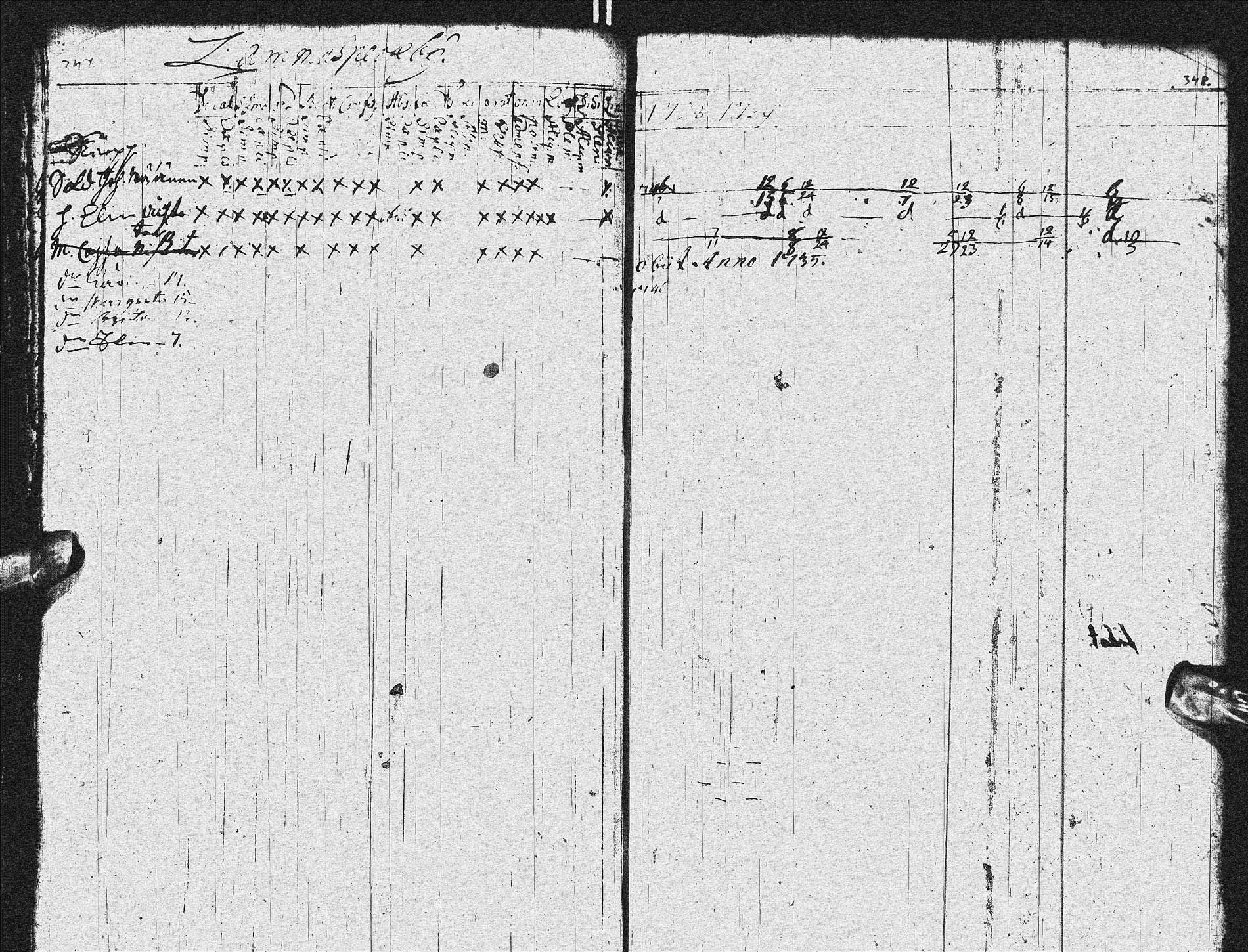 [ ../kirjat/Kirkonkirjat/sotkamo/rippikirja_1728-1736_ik92/kuvat/175.jpg ]