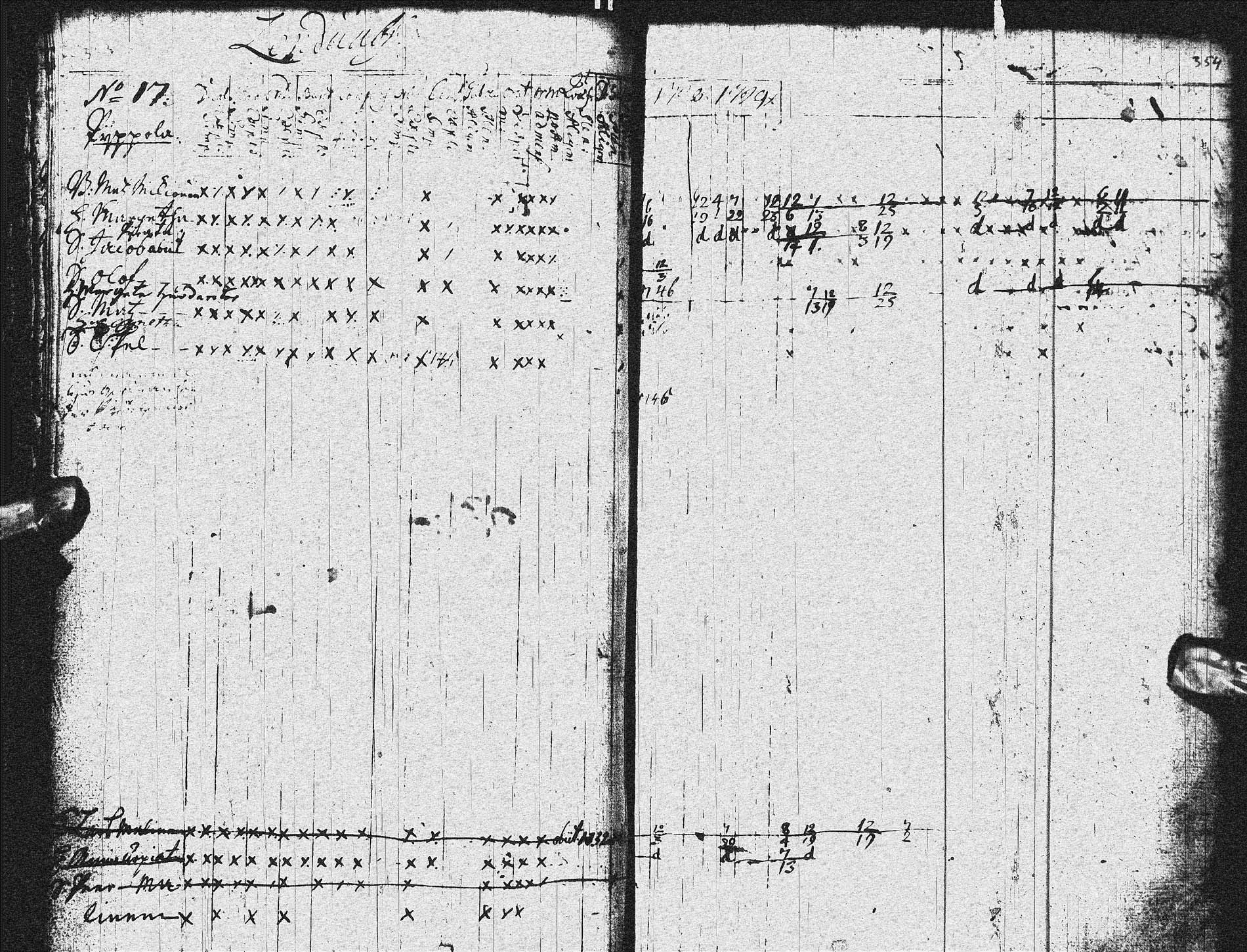 [ ../kirjat/Kirkonkirjat/sotkamo/rippikirja_1728-1736_ik92/kuvat/178.jpg ]