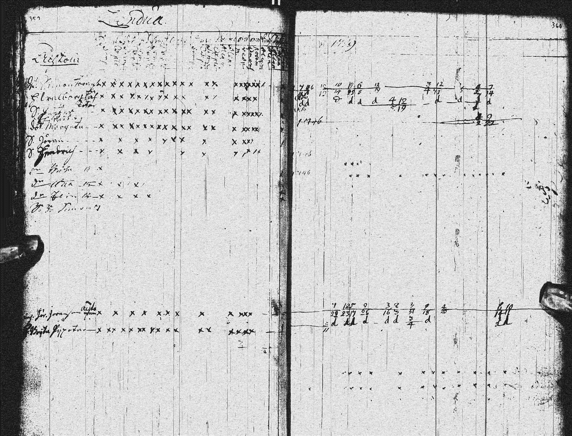 [ ../kirjat/Kirkonkirjat/sotkamo/rippikirja_1728-1736_ik92/kuvat/181.jpg ]