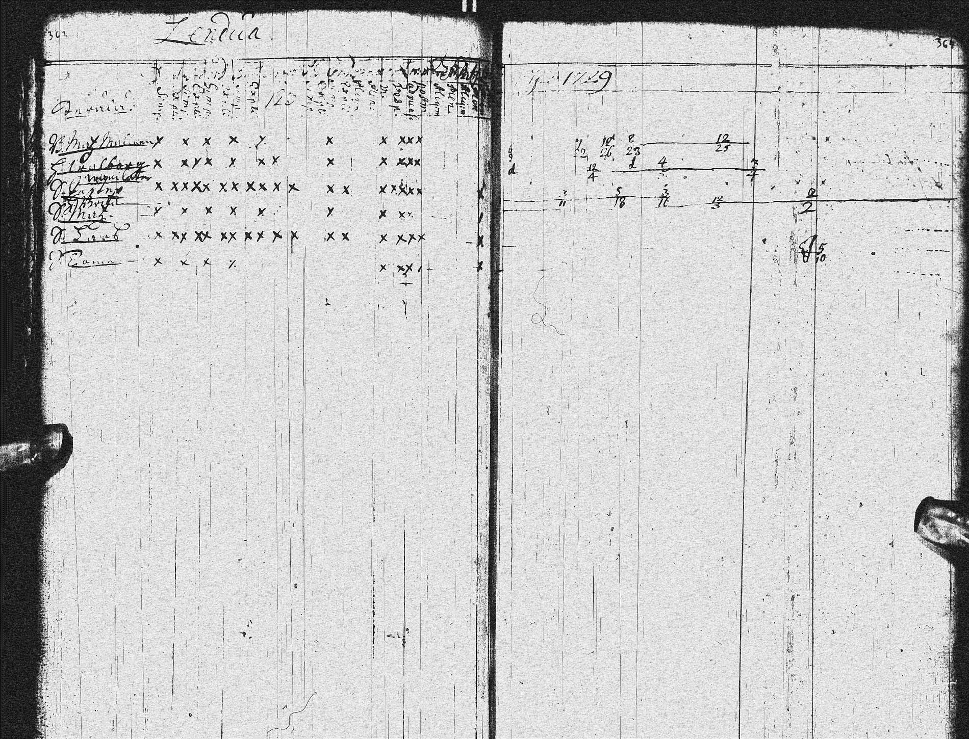 [ ../kirjat/Kirkonkirjat/sotkamo/rippikirja_1728-1736_ik92/kuvat/183.jpg ]