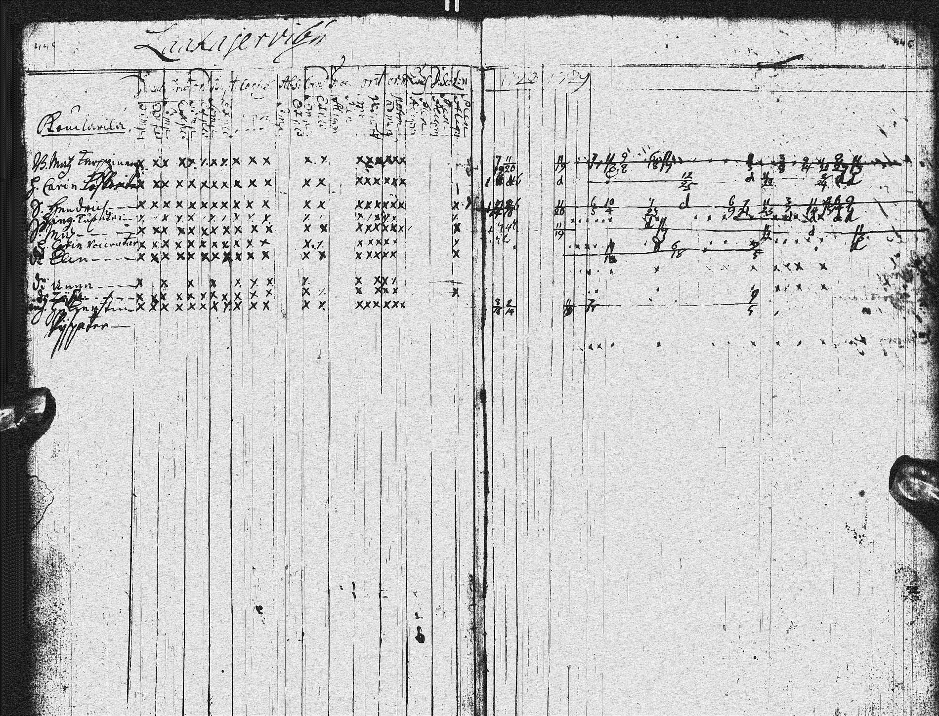 [ ../kirjat/Kirkonkirjat/sotkamo/rippikirja_1728-1736_ik92/kuvat/224.jpg ]