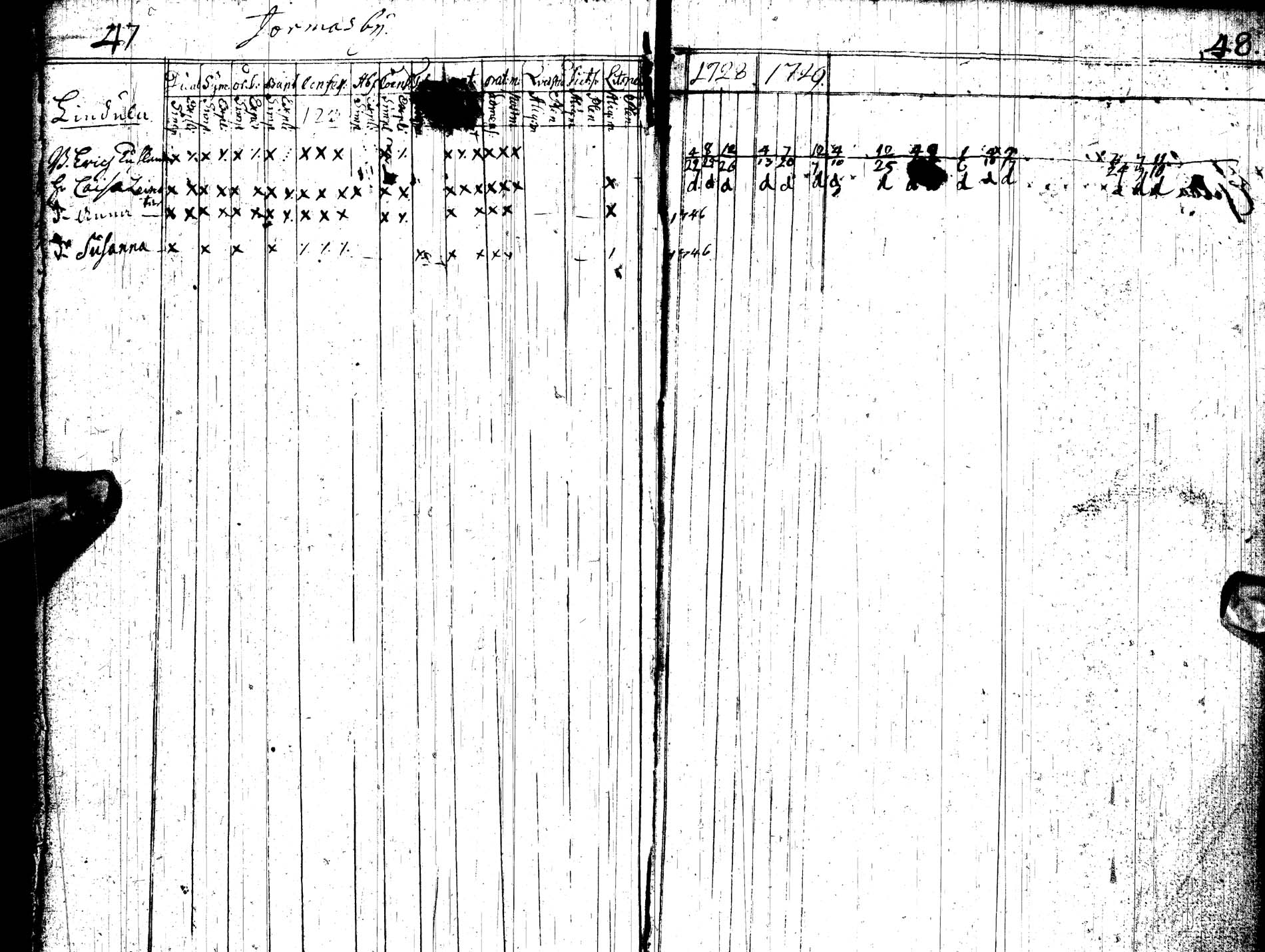 [ ../kirjat/Kirkonkirjat/sotkamo/rippikirja_1728-1736_ik92/kuvat/24.jpg ]