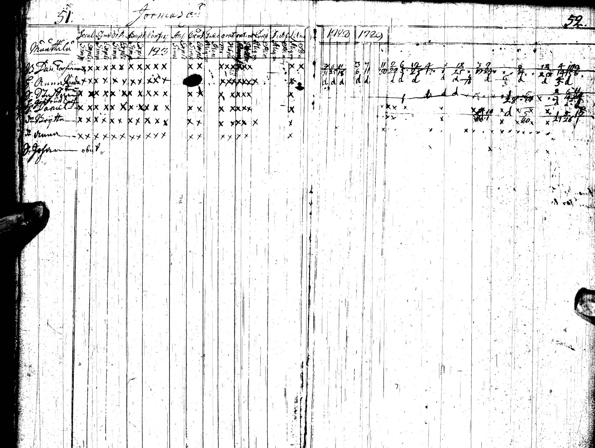 [ ../kirjat/Kirkonkirjat/sotkamo/rippikirja_1728-1736_ik92/kuvat/26.jpg ]