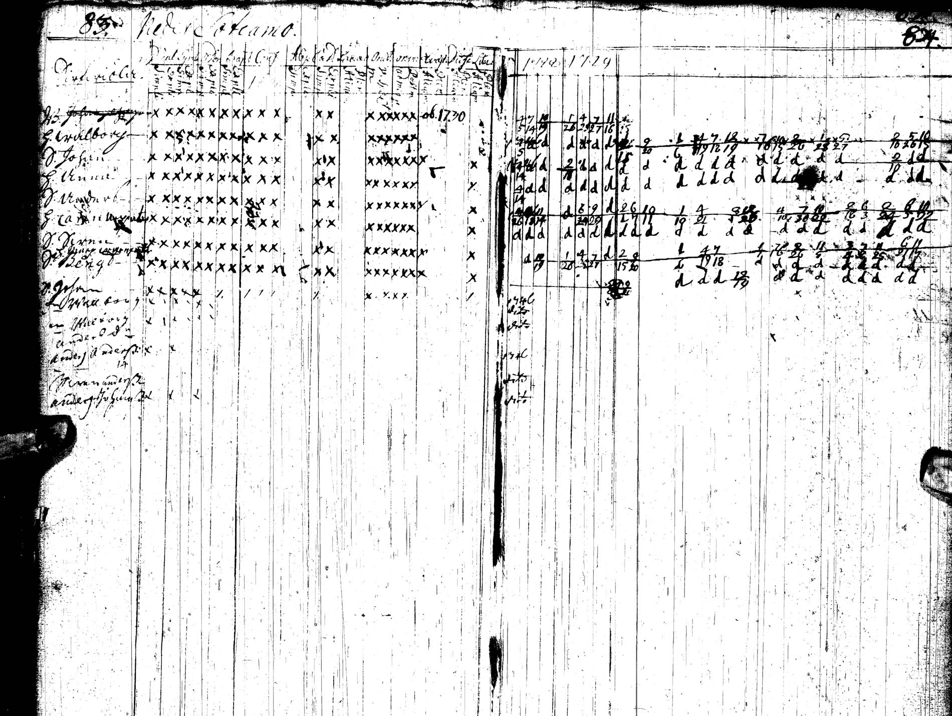 [ ../kirjat/Kirkonkirjat/sotkamo/rippikirja_1728-1736_ik92/kuvat/41.jpg ]