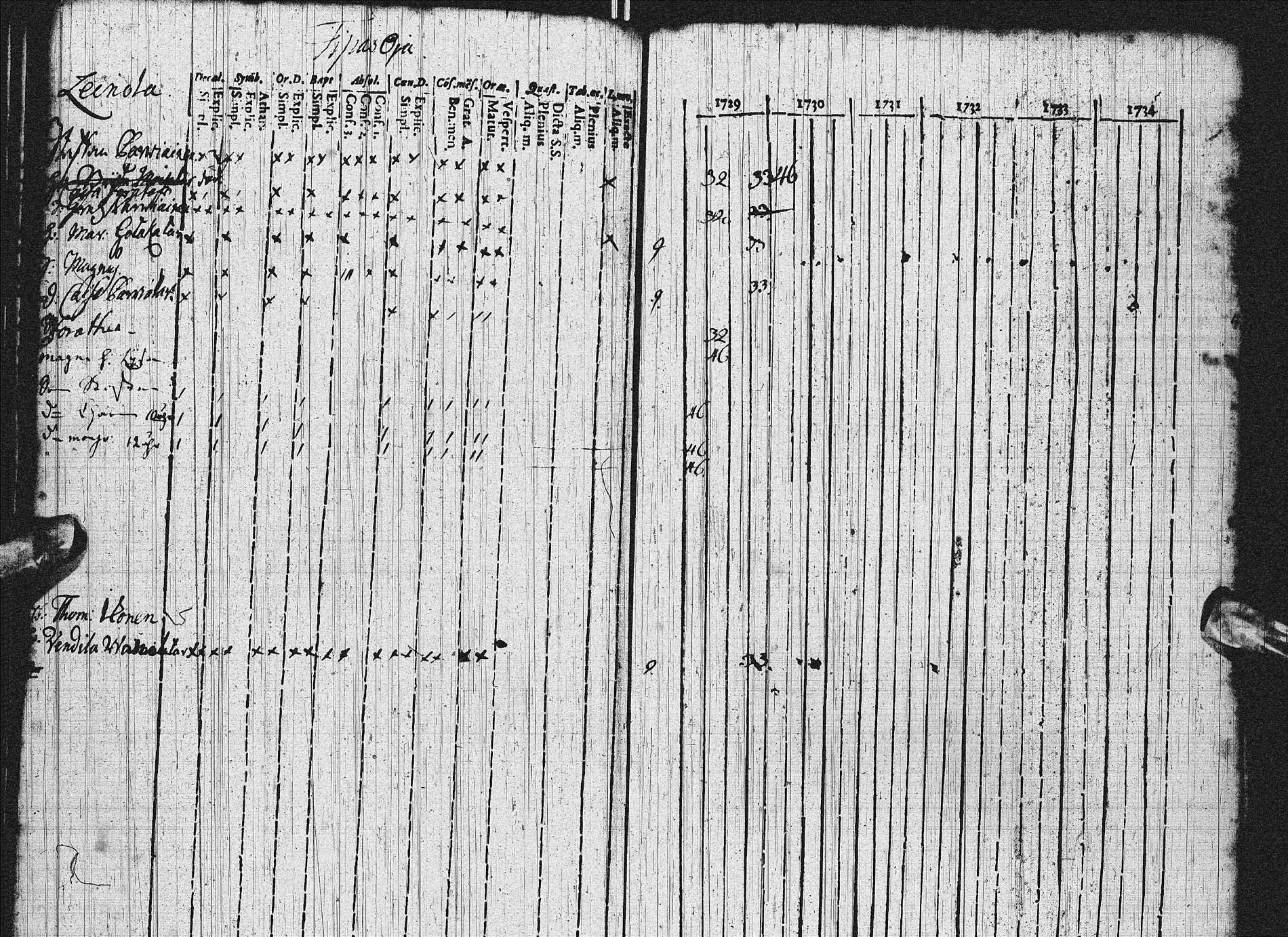 [ kuvat/104.jpg ]