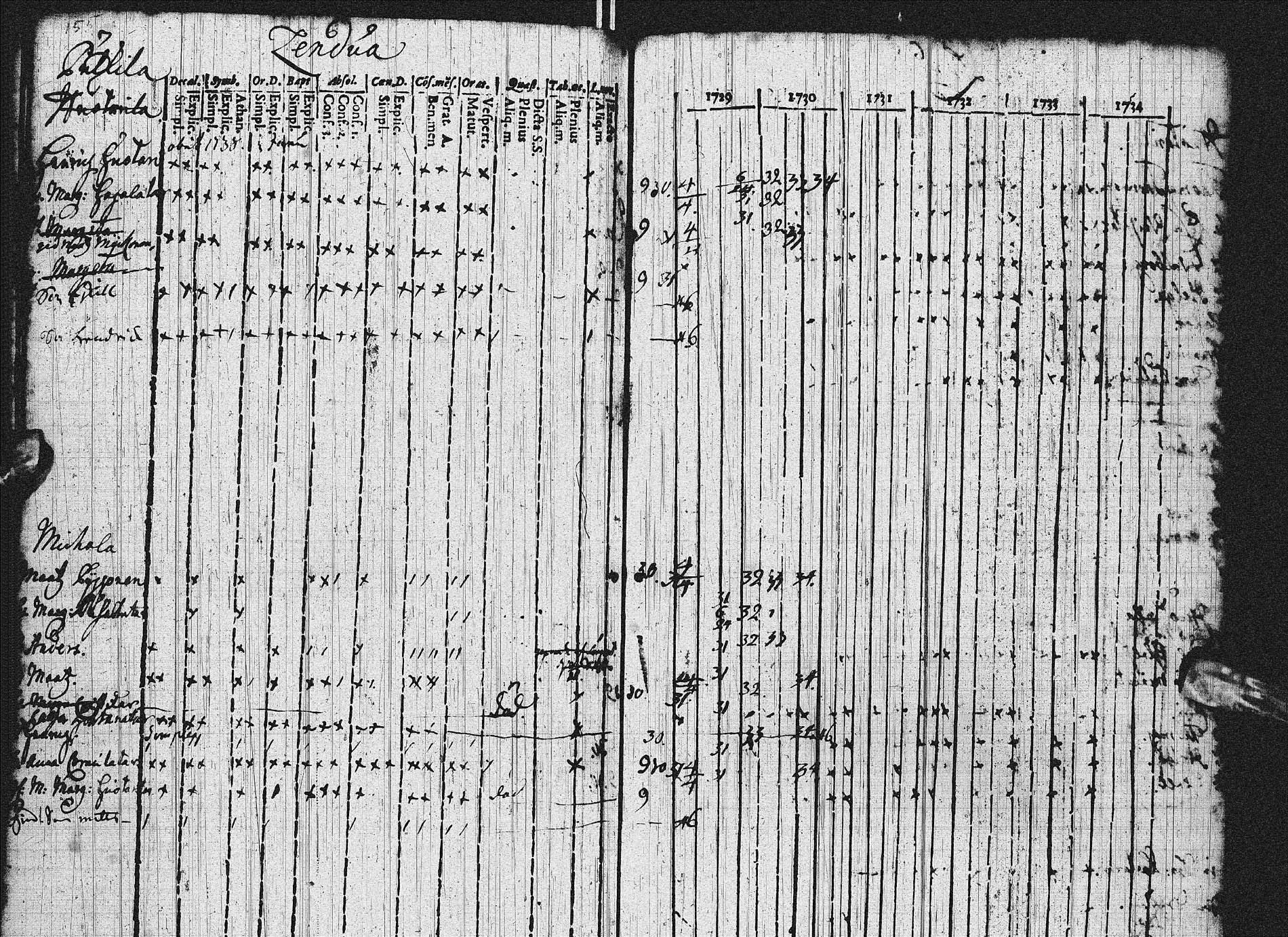 [ kuvat/168.jpg ]