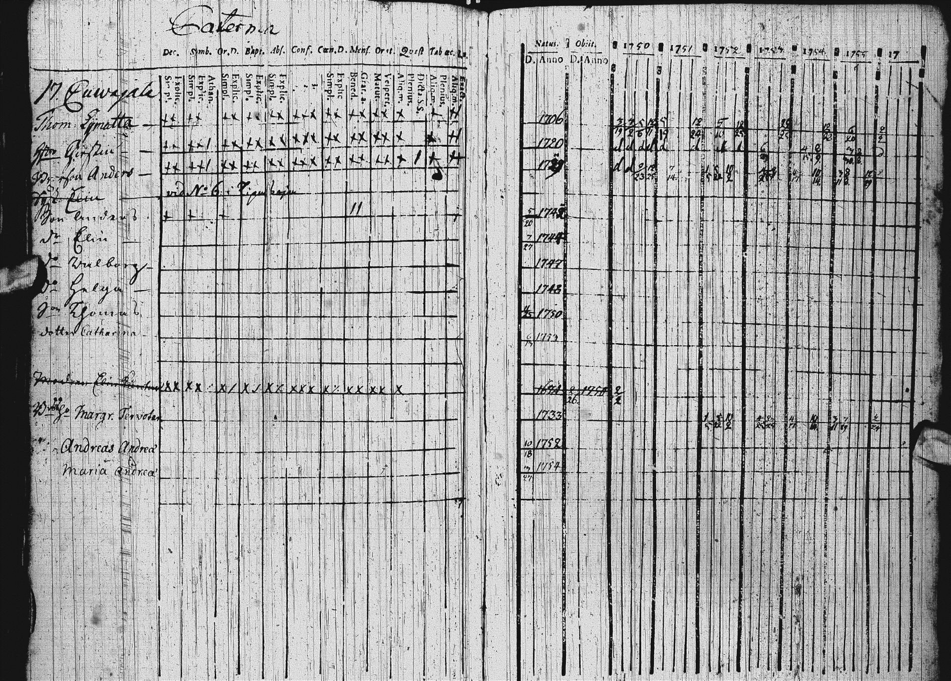 [ kuvat/136.jpg ]