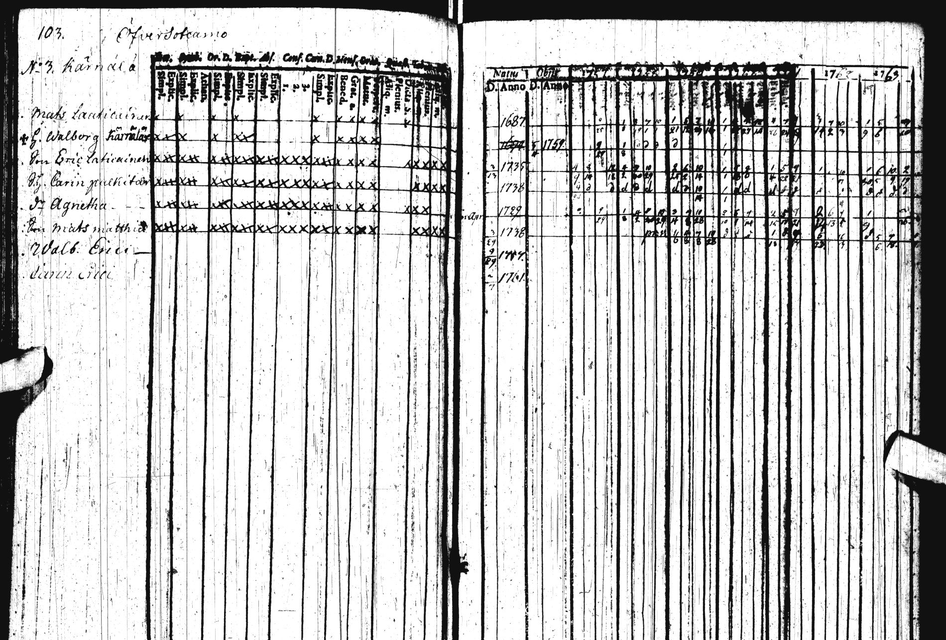 [ kuvat/117.jpg ]