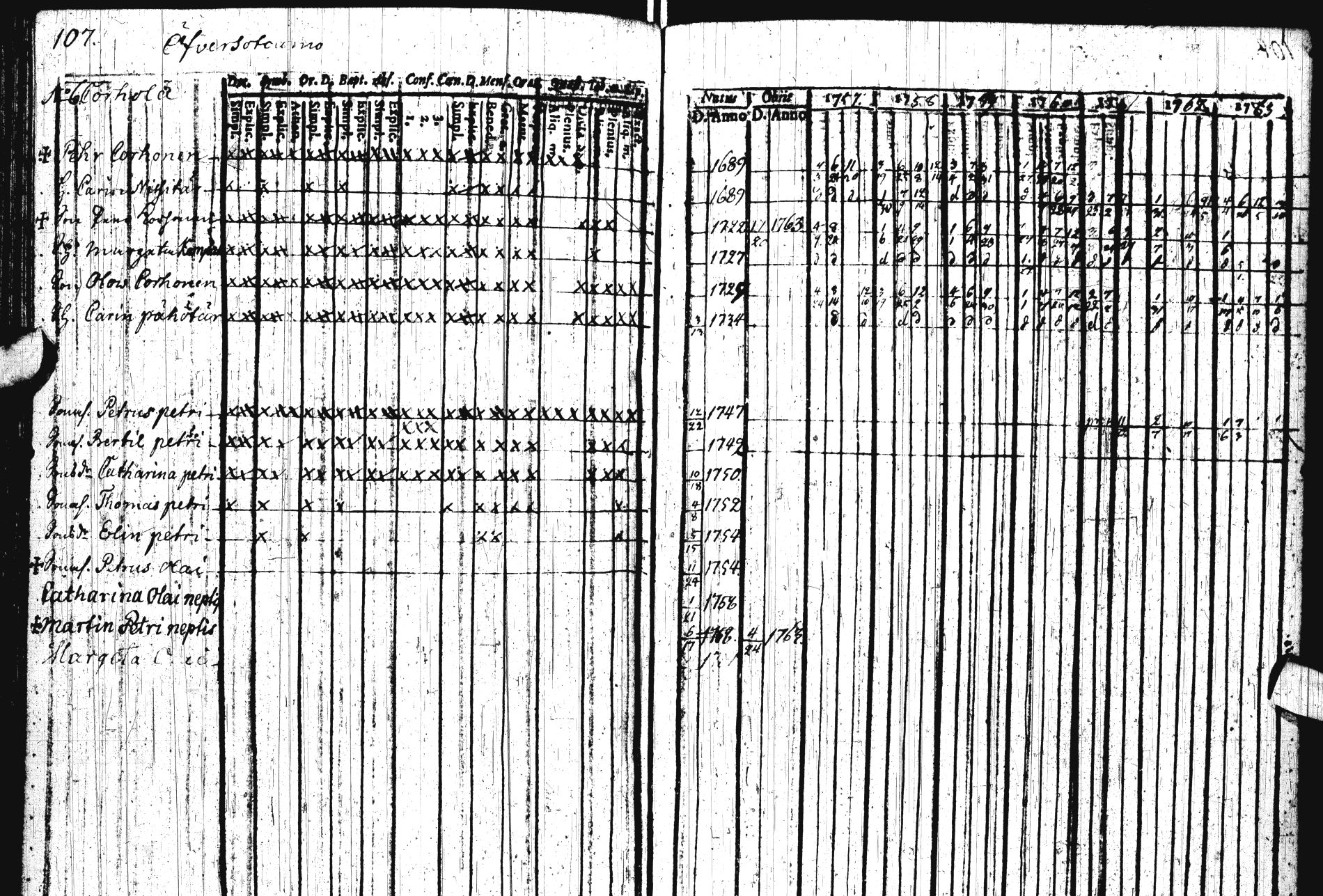 [ kuvat/121.jpg ]