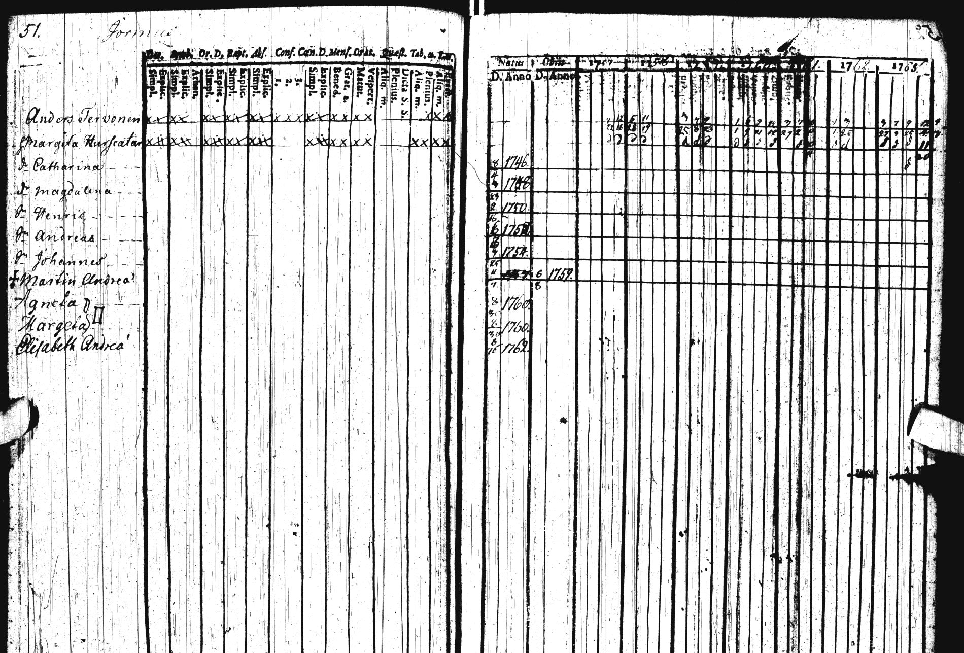 [ ../kirjat/Kirkonkirjat/sotkamo/rippikirja_1757-1764_ik92-93/kuvat/60.jpg ]