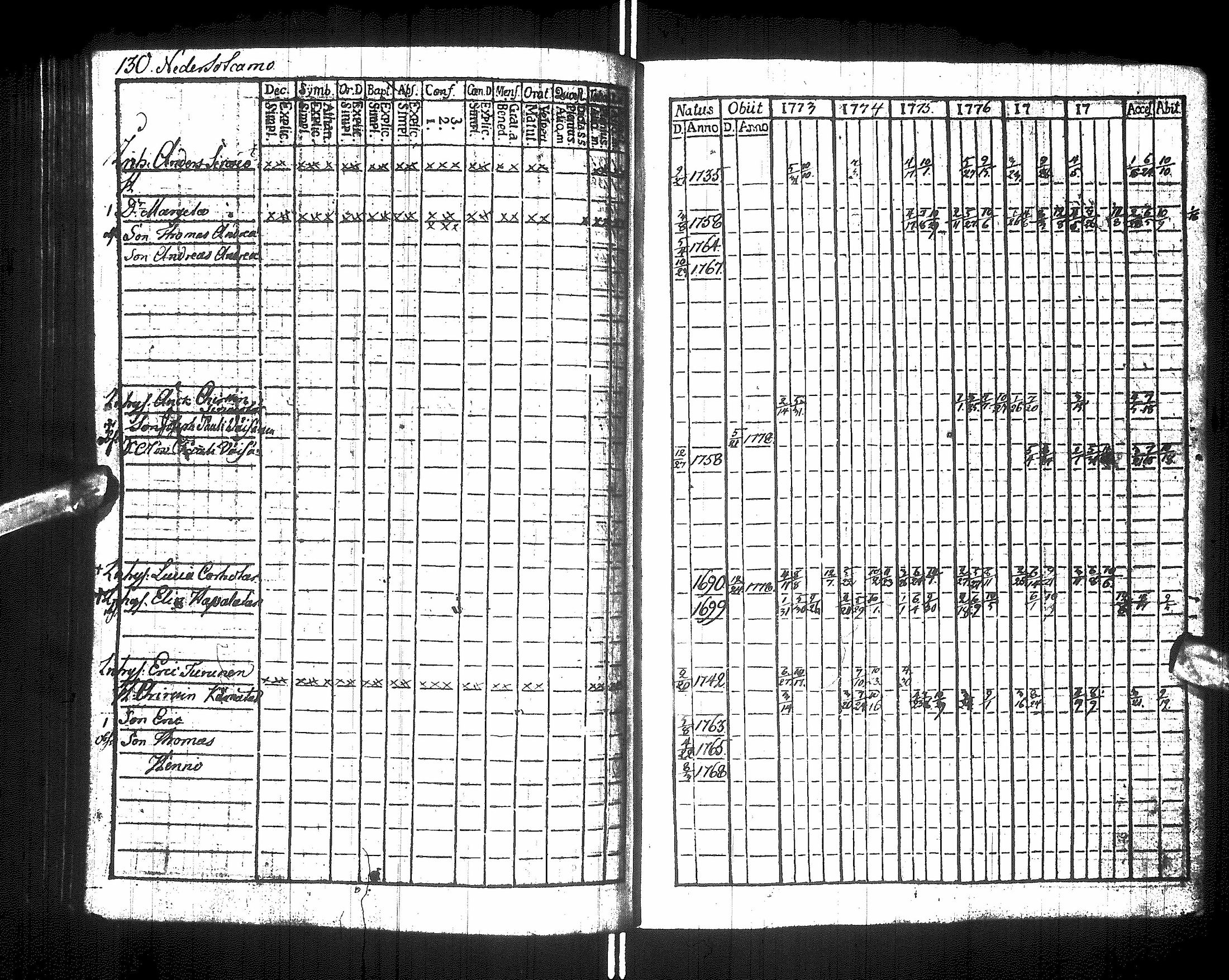 [ kuvat/135.jpg ]