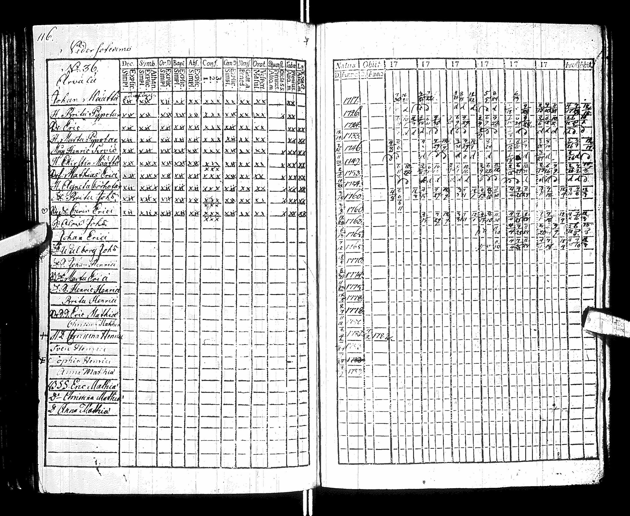 [ ../kirjat/Kirkonkirjat/sotkamo/rippikirja_1780-1786_ik93/kuvat/120.jpg ]