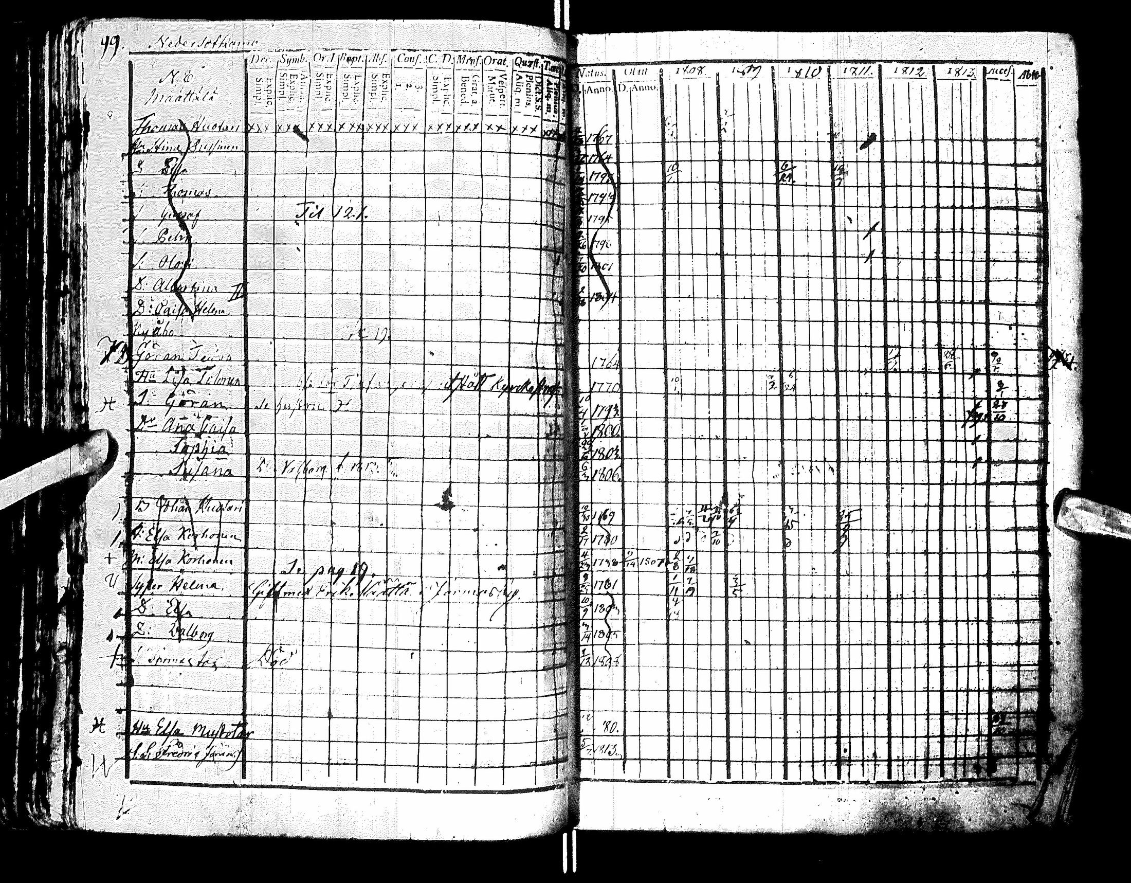[ ../kirjat/Kirkonkirjat/sotkamo/rippikirja_1807-1814_ik94-95/kuvat/105.jpg ]