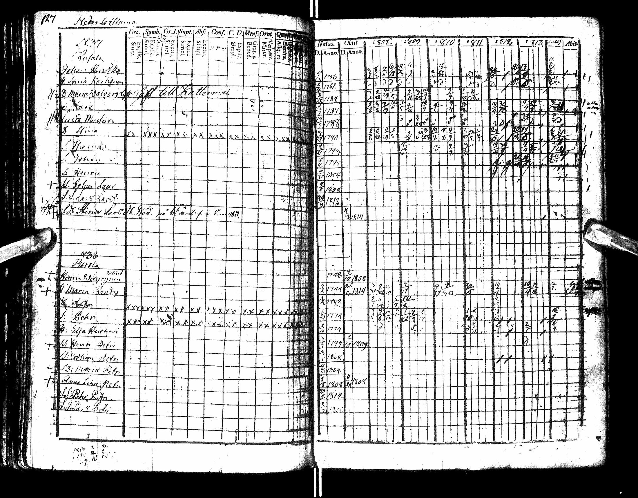 [ ../kirjat/Kirkonkirjat/sotkamo/rippikirja_1807-1814_ik94-95/kuvat/133.jpg ]