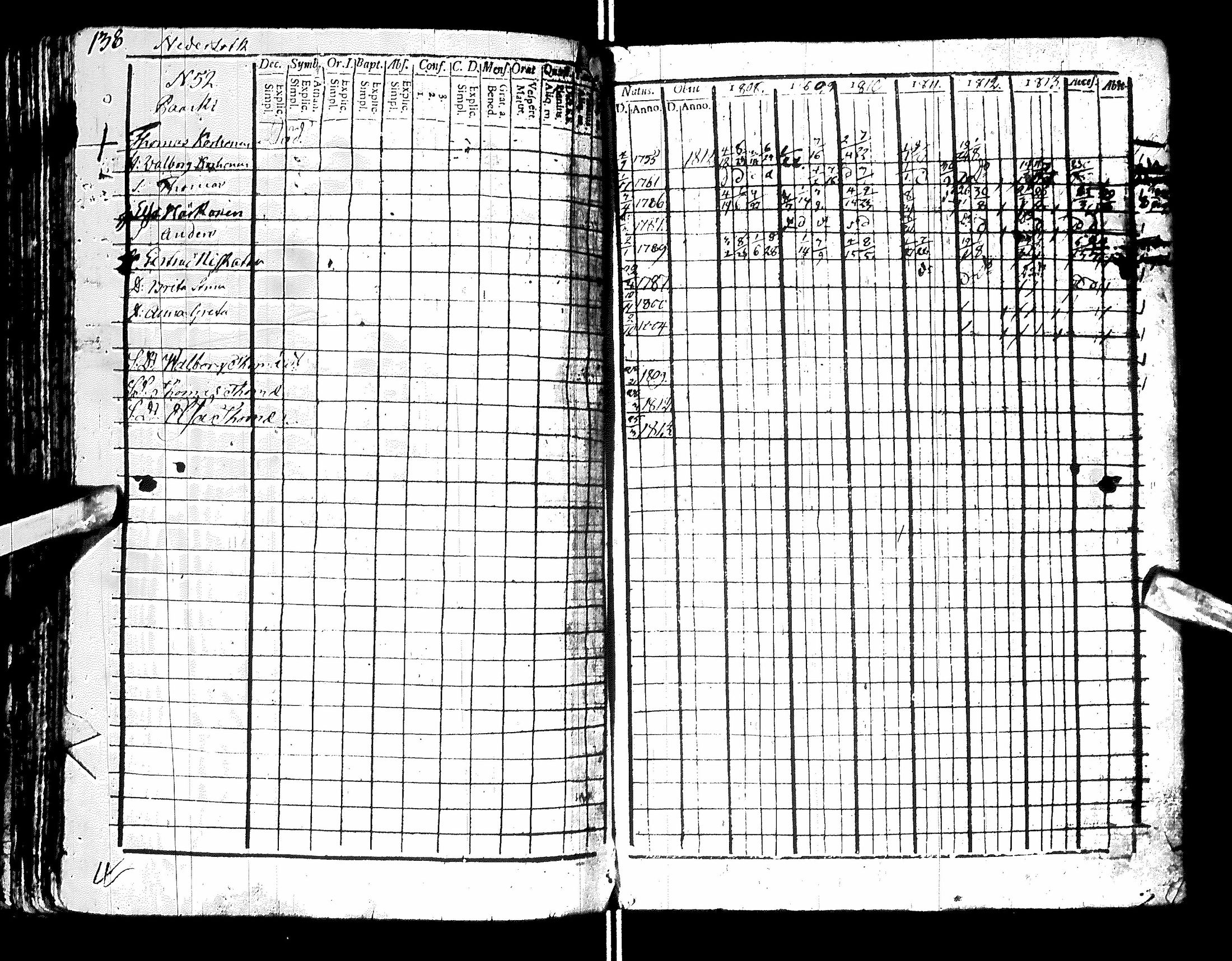 [ ../kirjat/Kirkonkirjat/sotkamo/rippikirja_1807-1814_ik94-95/kuvat/144.jpg ]