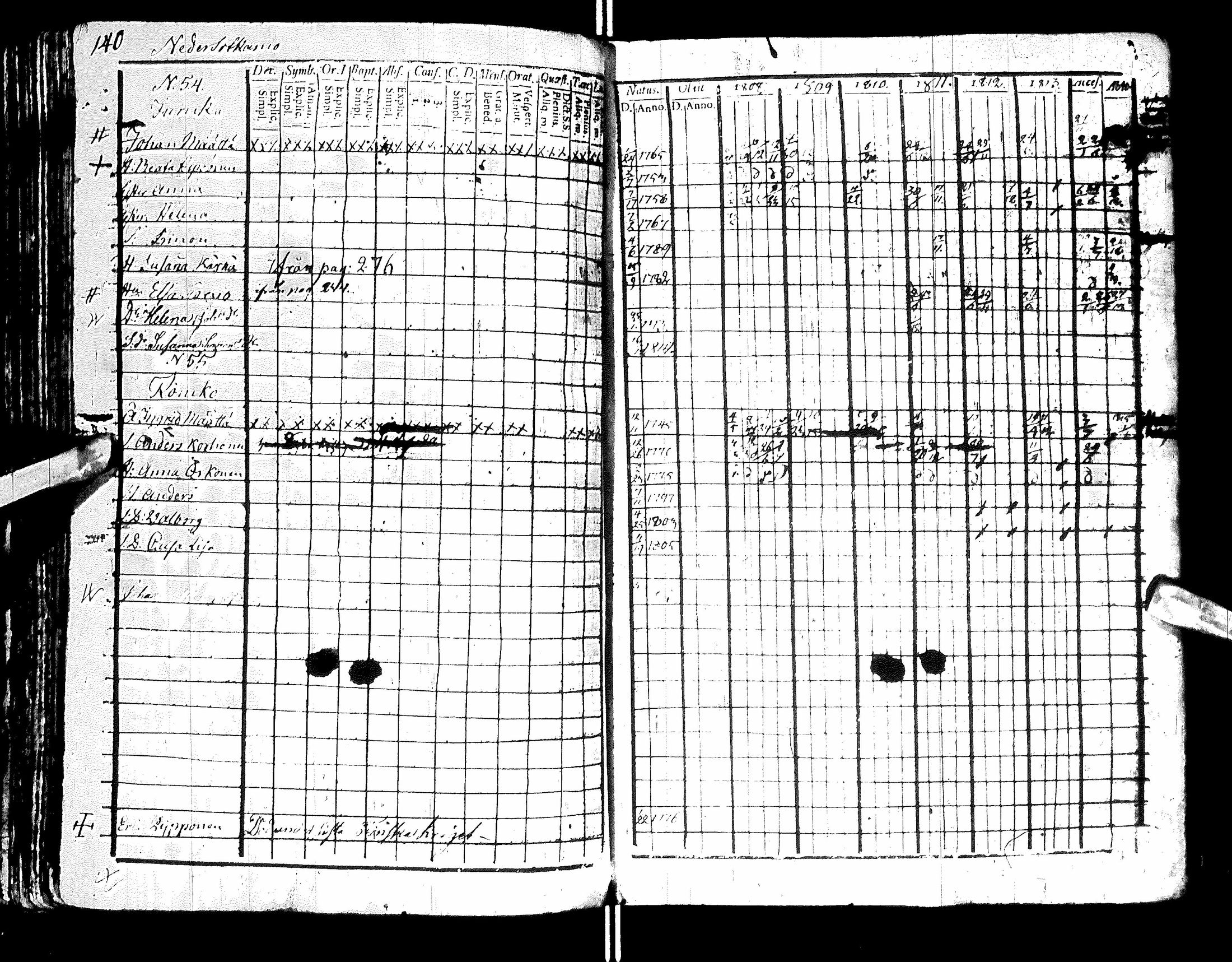 [ ../kirjat/Kirkonkirjat/sotkamo/rippikirja_1807-1814_ik94-95/kuvat/146.jpg ]