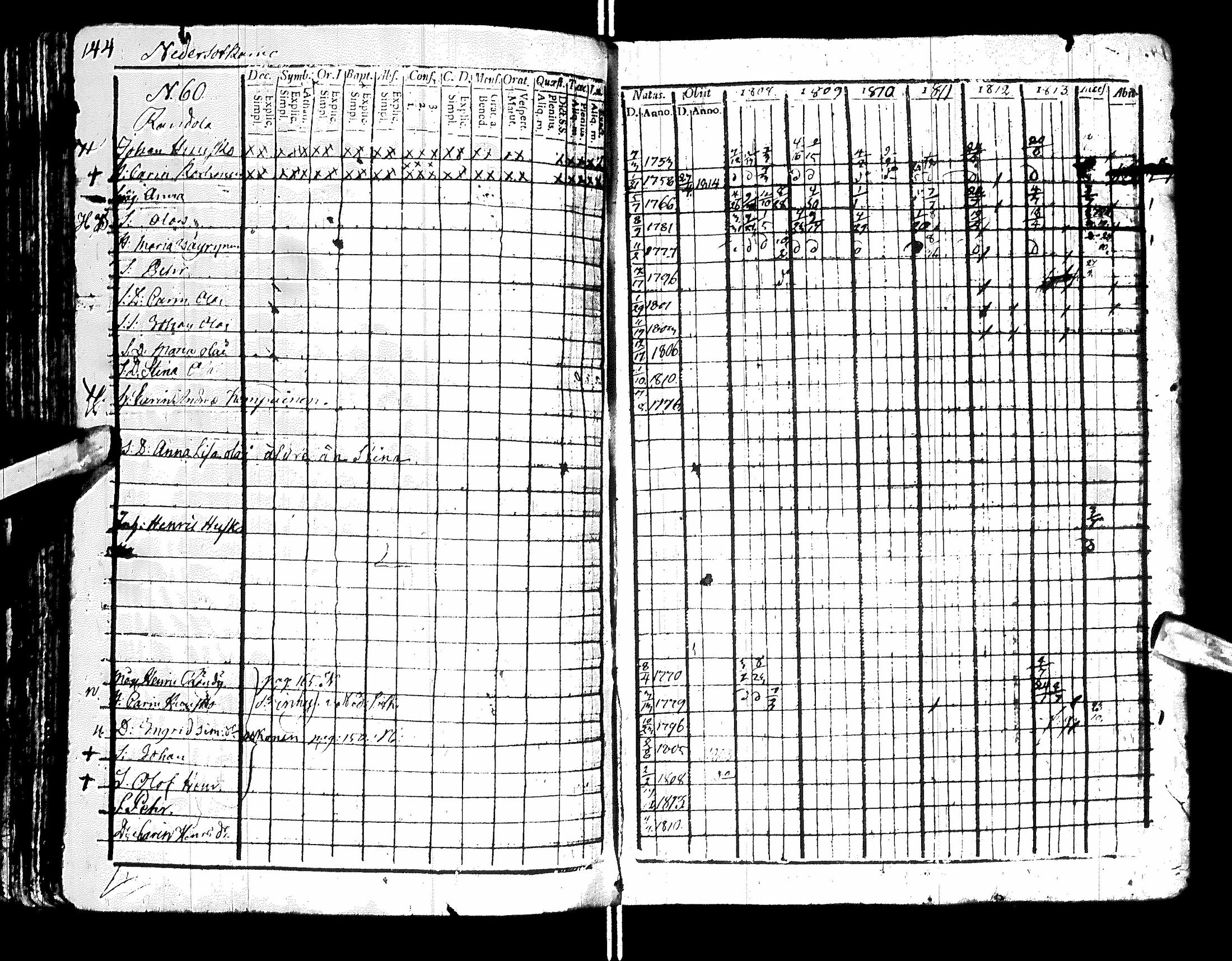 [ ../kirjat/Kirkonkirjat/sotkamo/rippikirja_1807-1814_ik94-95/kuvat/150.jpg ]