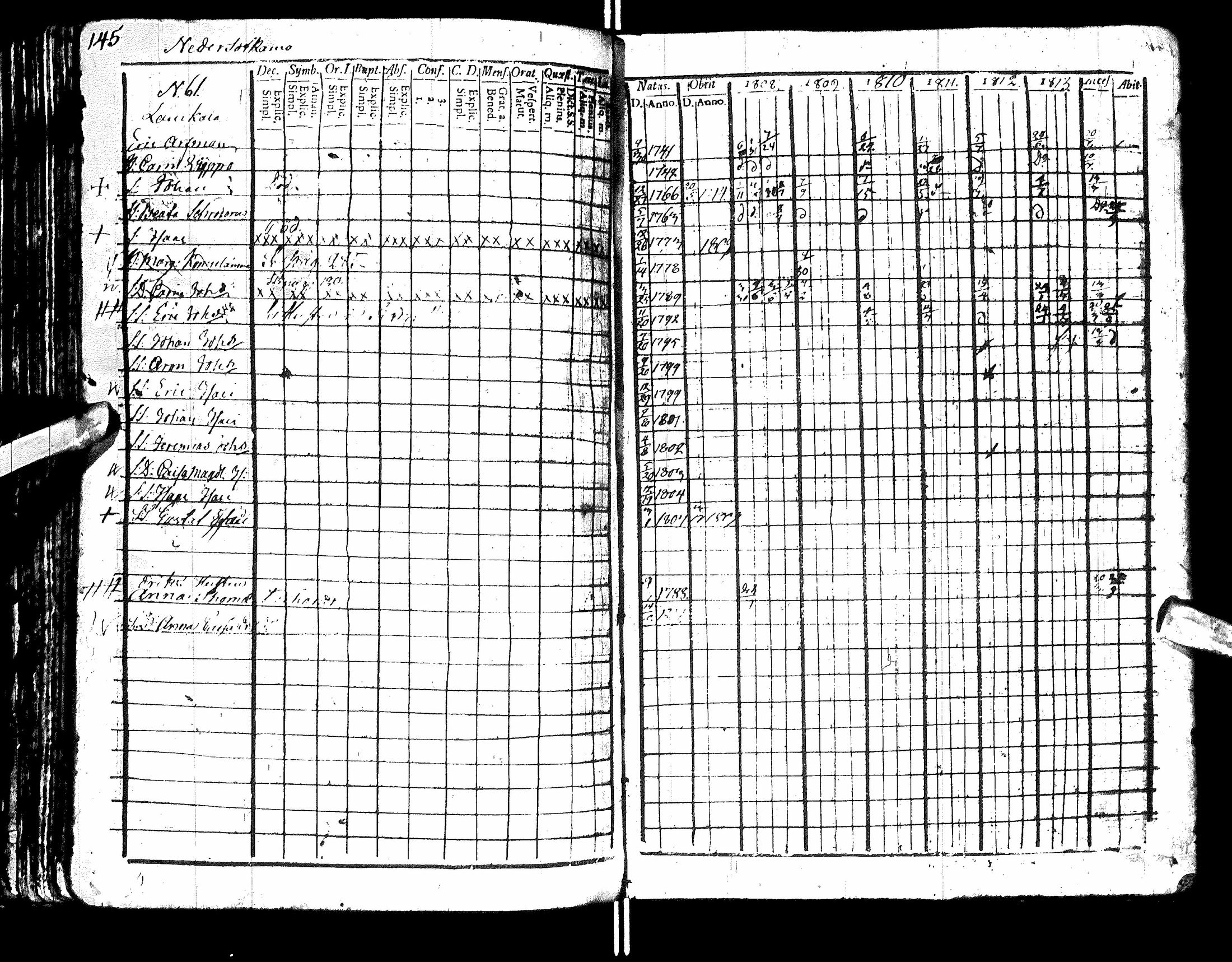 [ ../kirjat/Kirkonkirjat/sotkamo/rippikirja_1807-1814_ik94-95/kuvat/151.jpg ]