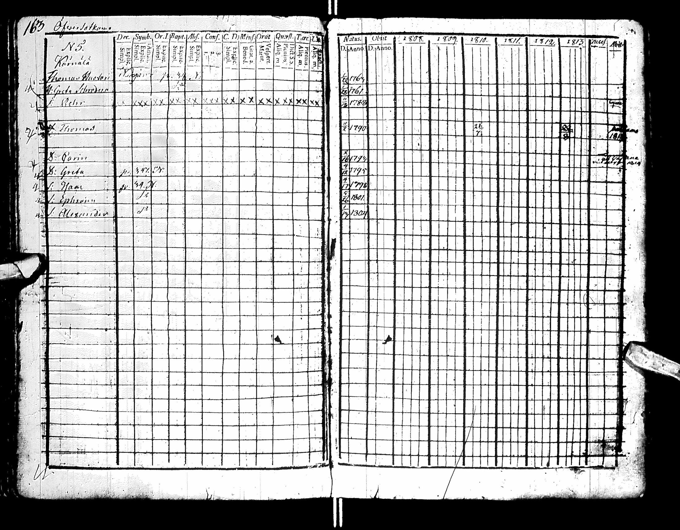 [ ../kirjat/Kirkonkirjat/sotkamo/rippikirja_1807-1814_ik94-95/kuvat/169.jpg ]
