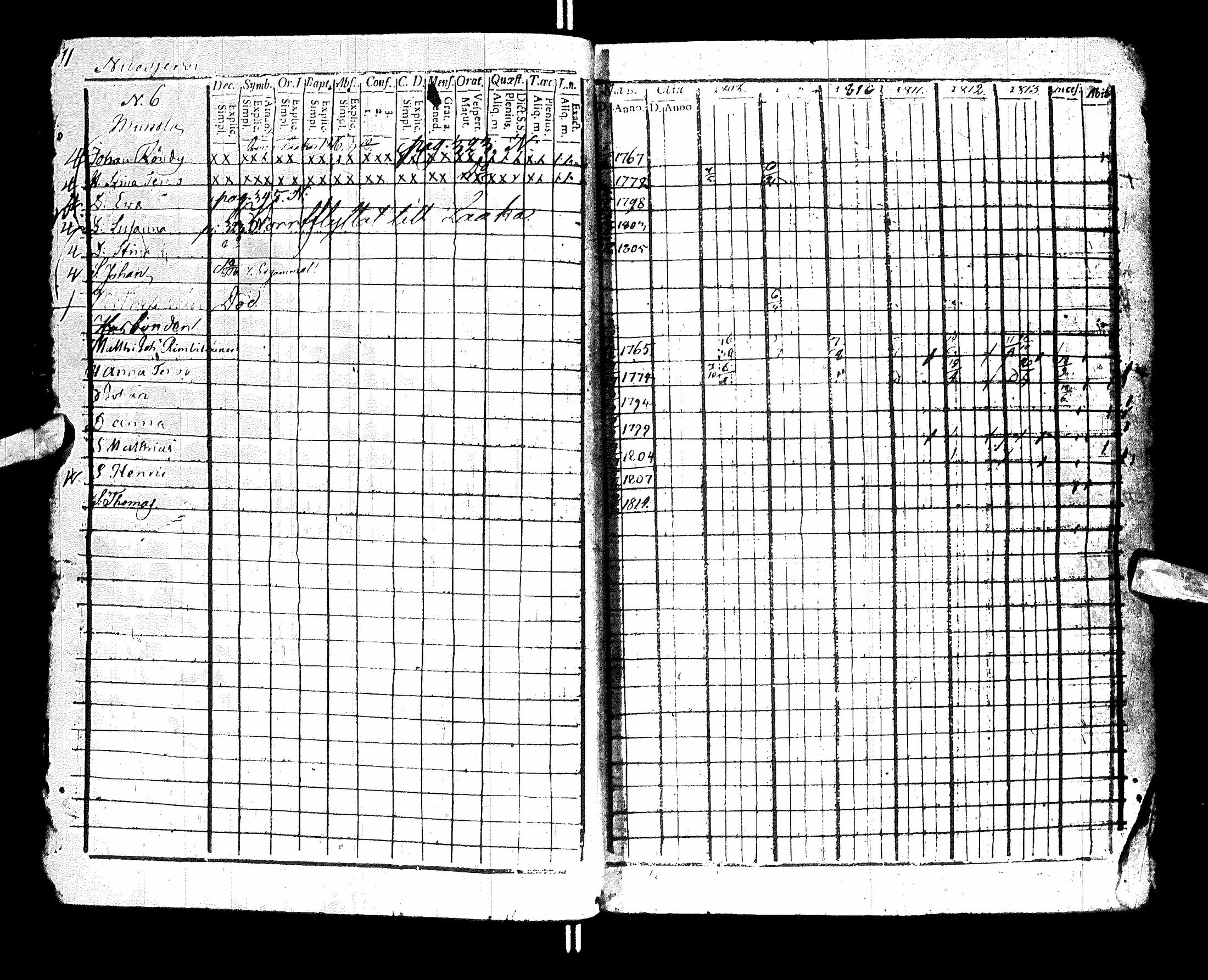 [ ../kirjat/Kirkonkirjat/sotkamo/rippikirja_1807-1814_ik94-95/kuvat/17.jpg ]