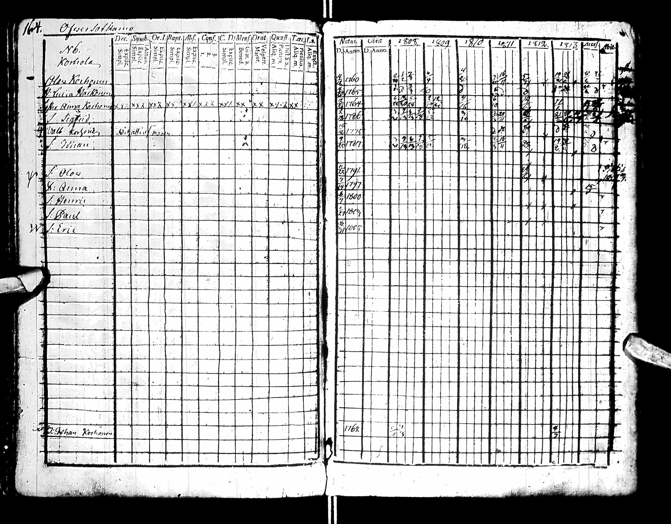 [ ../kirjat/Kirkonkirjat/sotkamo/rippikirja_1807-1814_ik94-95/kuvat/170.jpg ]