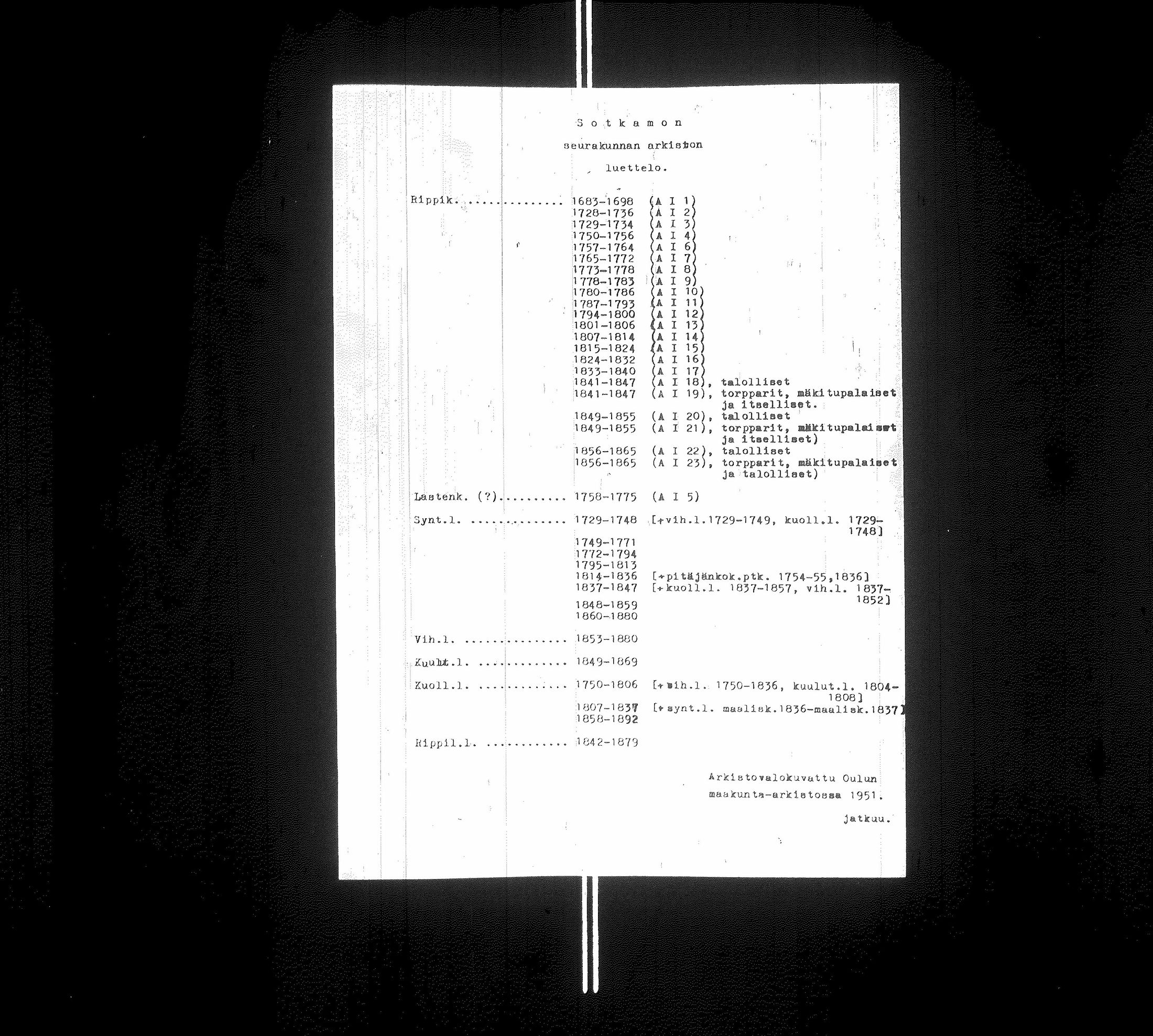 [ ../kirjat/Kirkonkirjat/sotkamo/rippikirja_1807-1814_ik94-95/kuvat/2.jpg ]